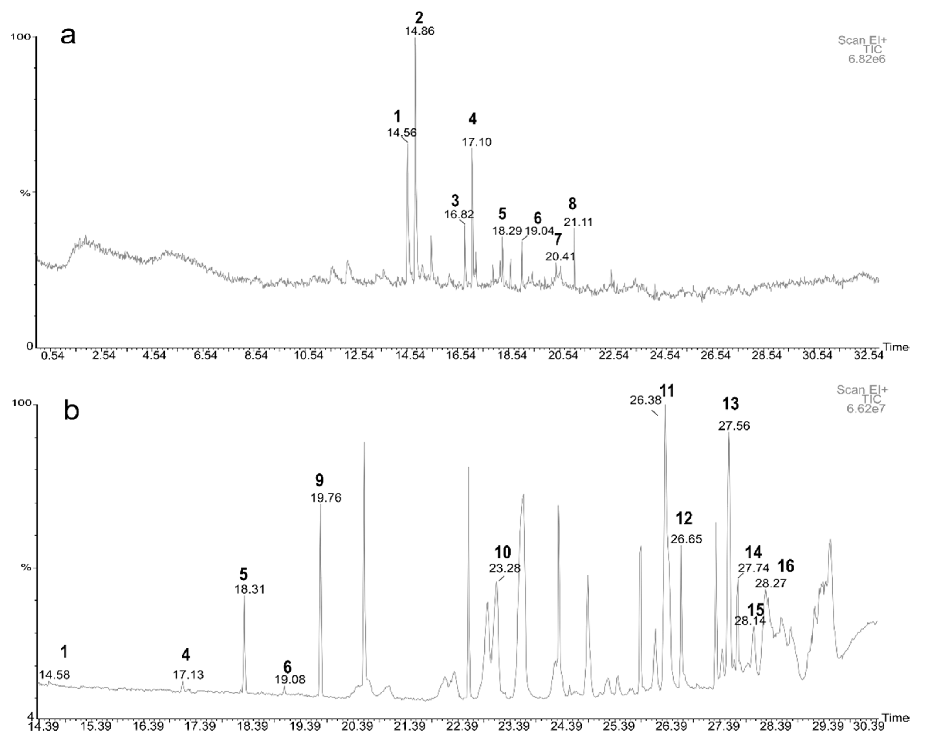 Molecules 26 06769 g001