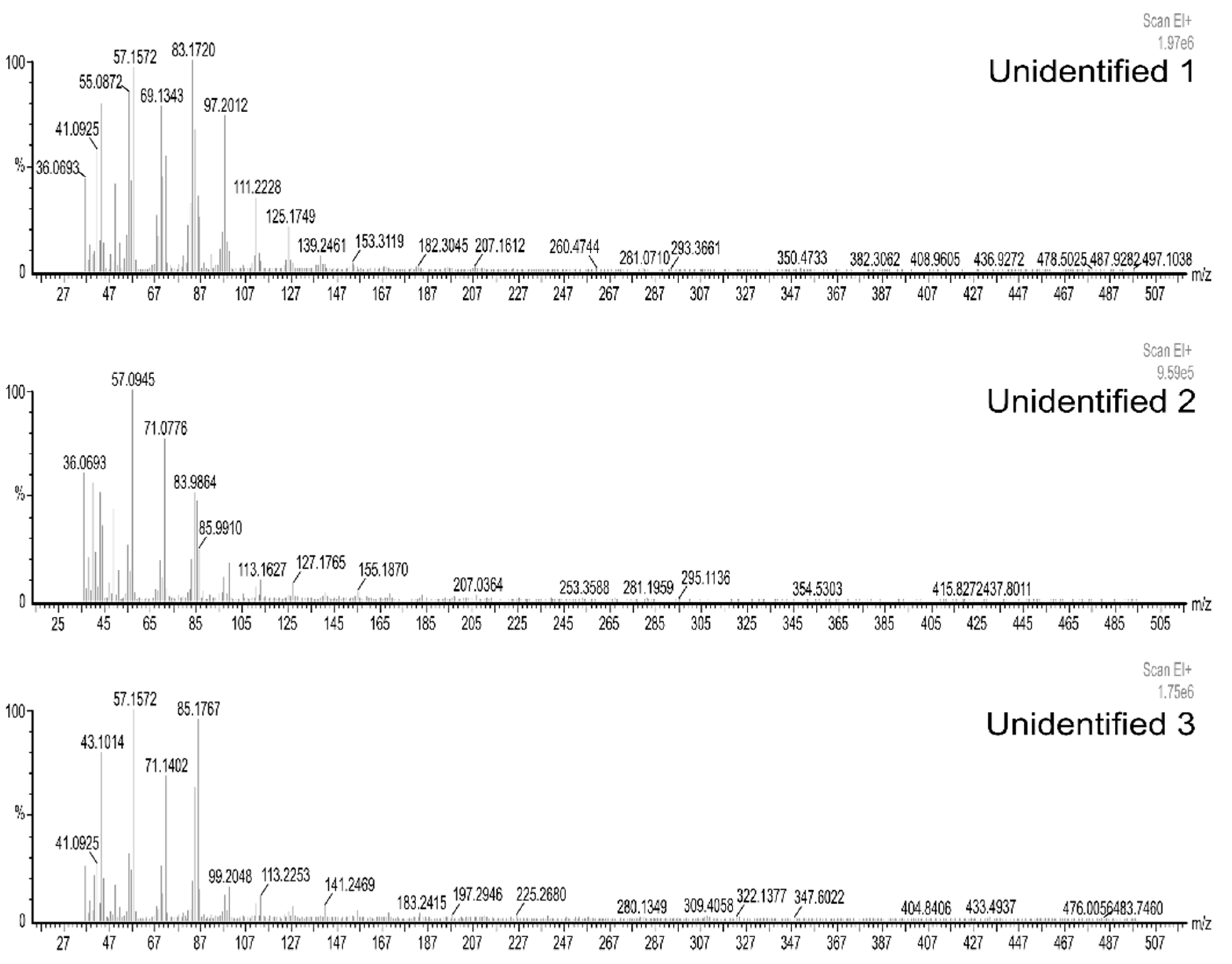 Molecules 26 06769 g002