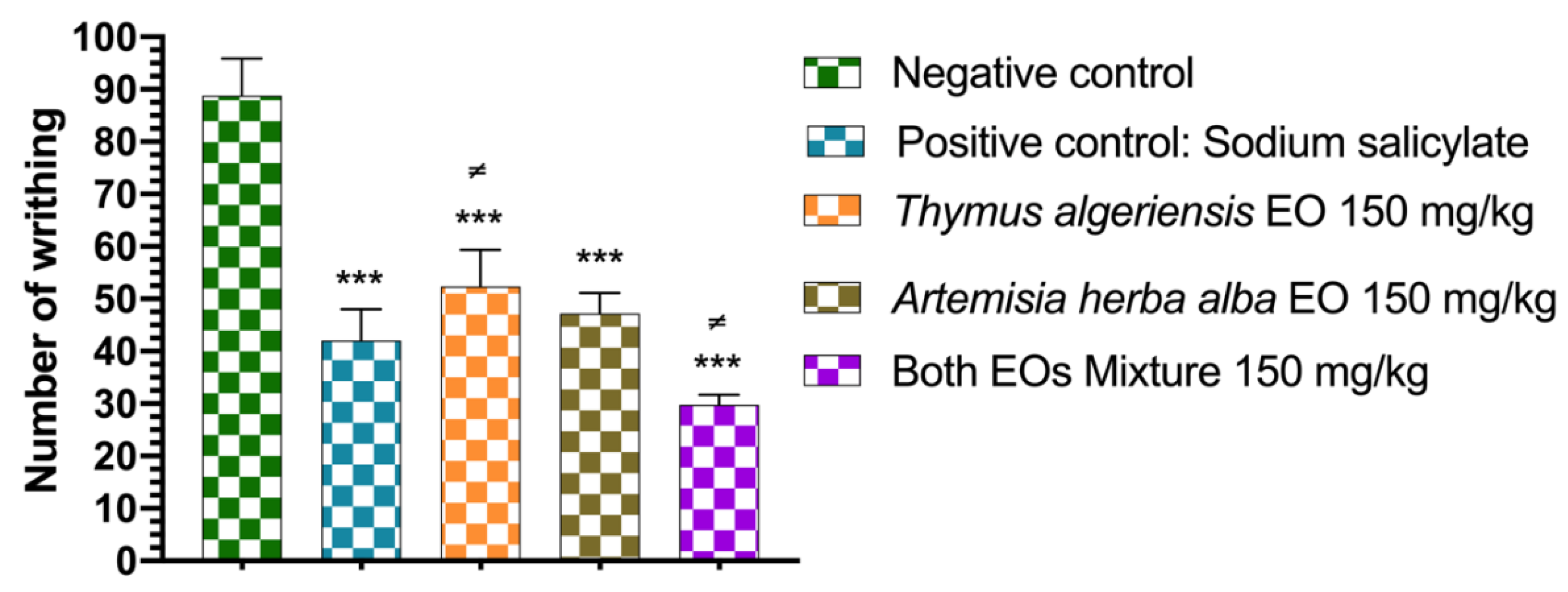 Molecules 26 06780 g004