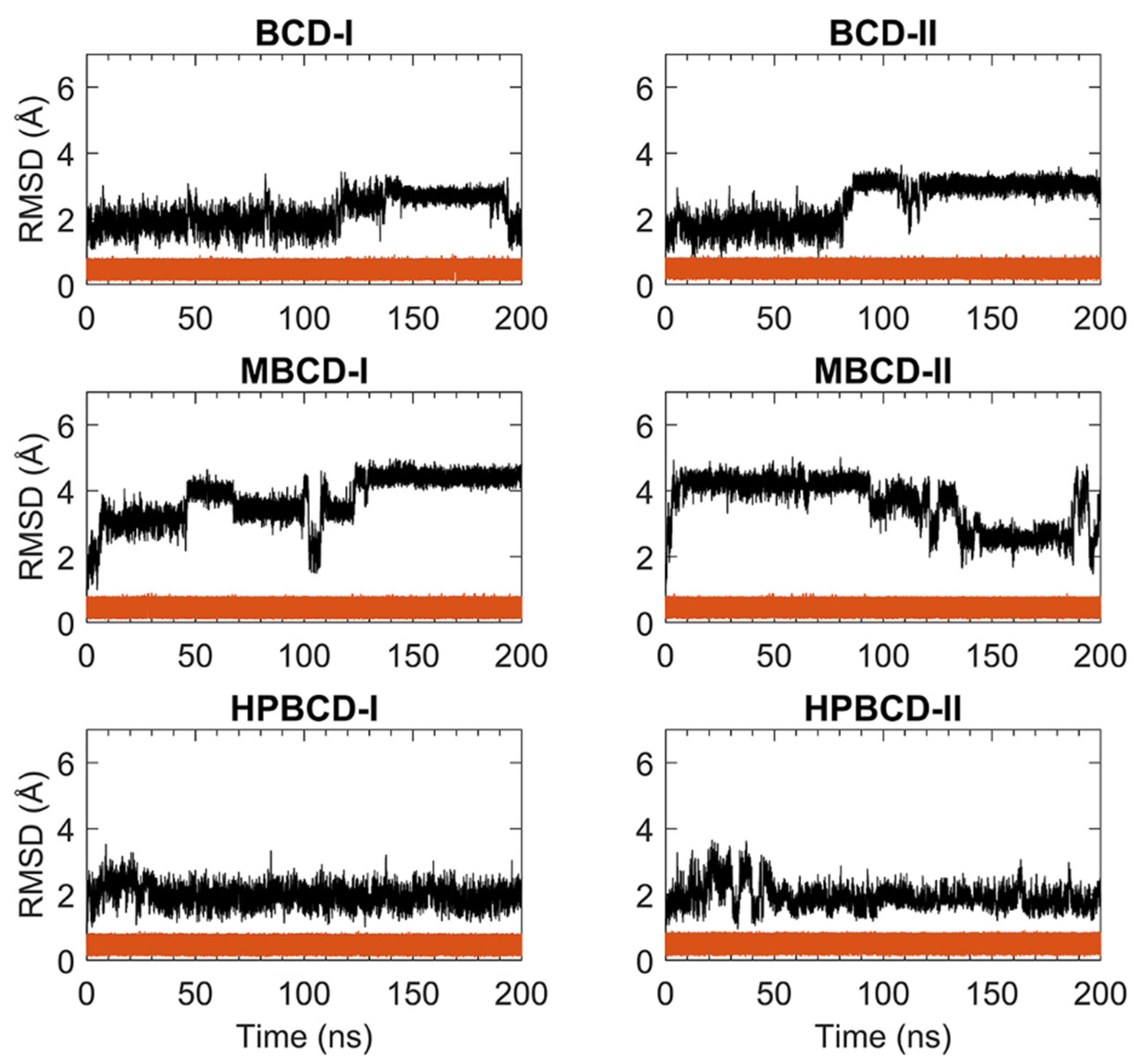 Molecules 26 06784 g001