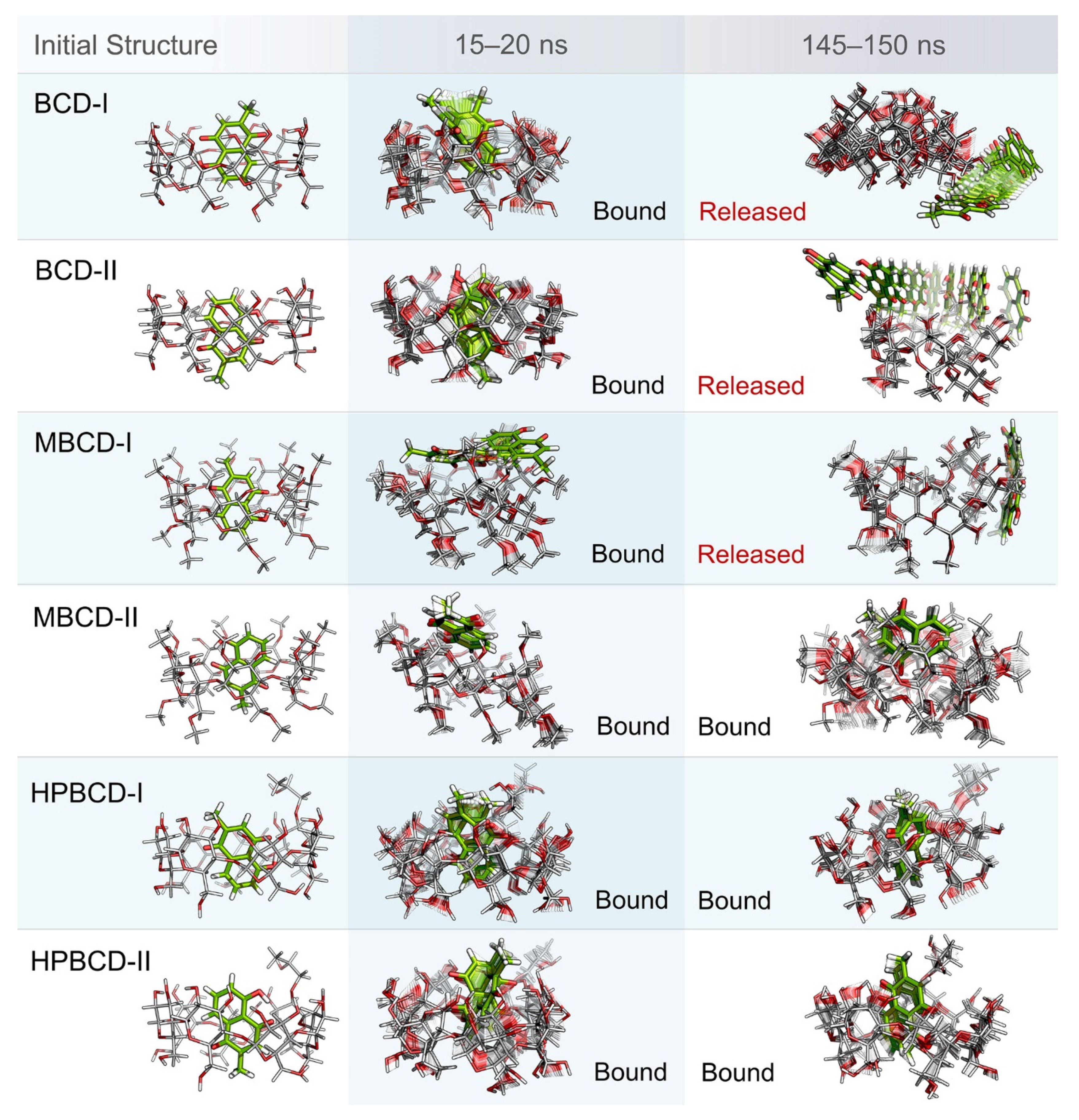 Molecules 26 06784 g003