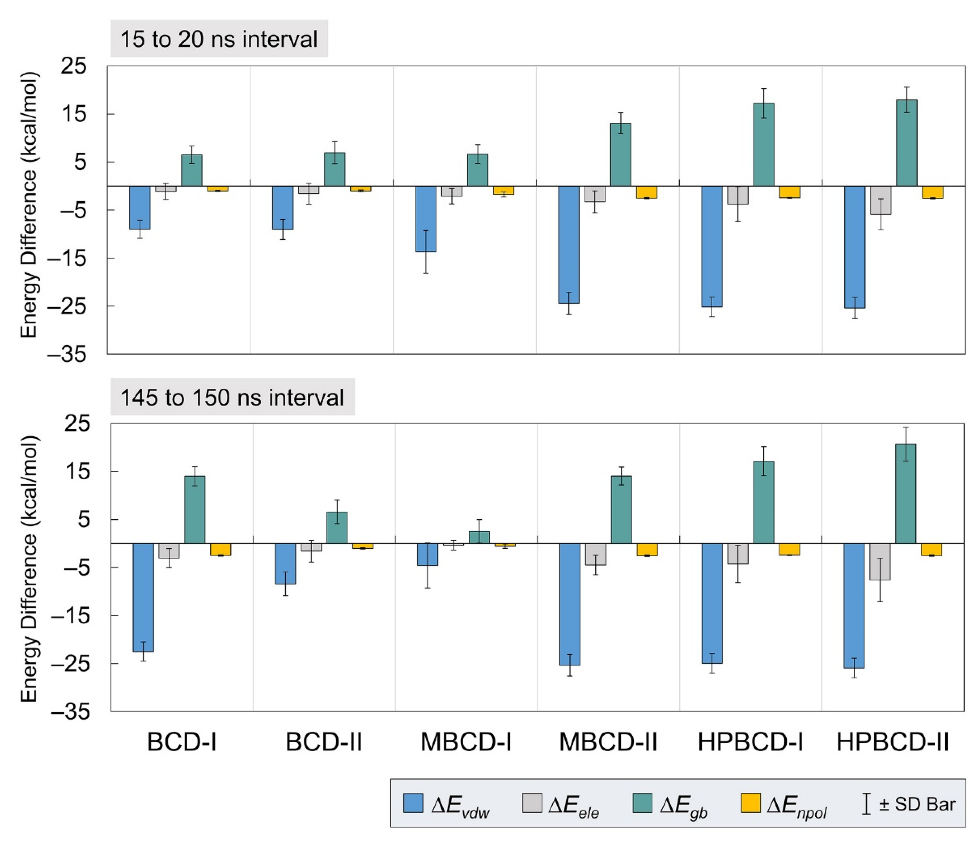 Molecules 26 06784 g004