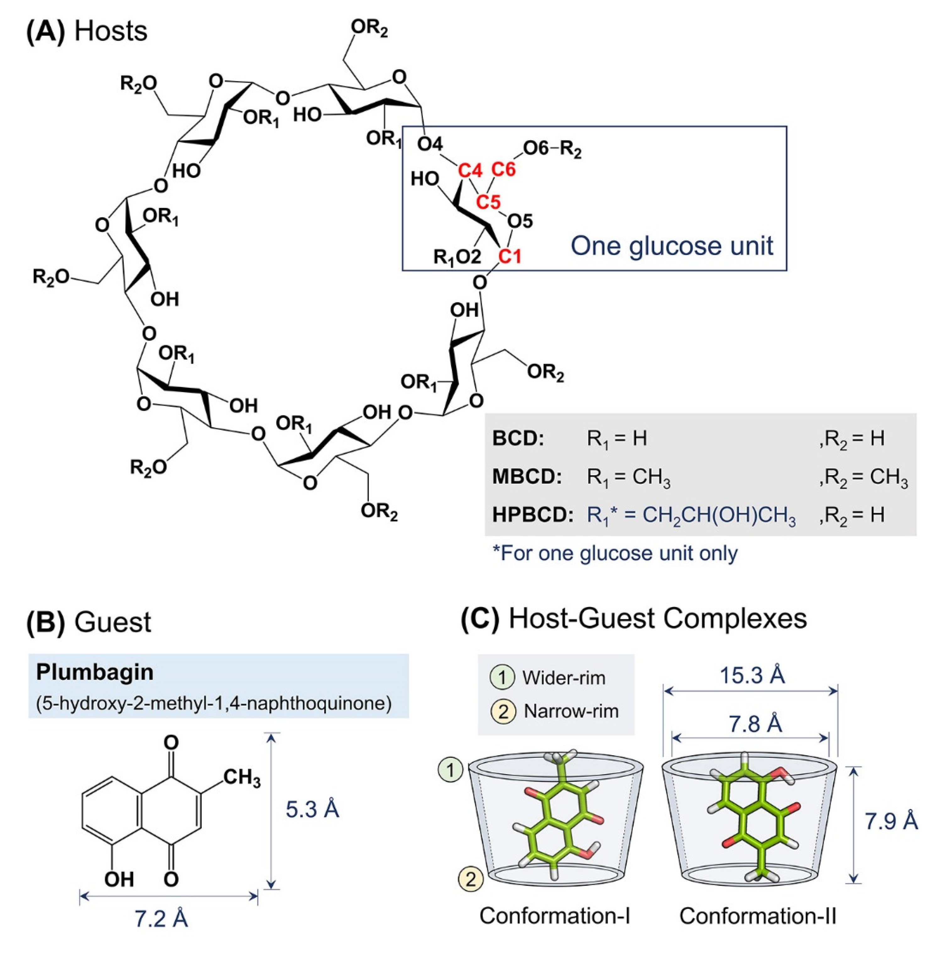 Molecules 26 06784 g008