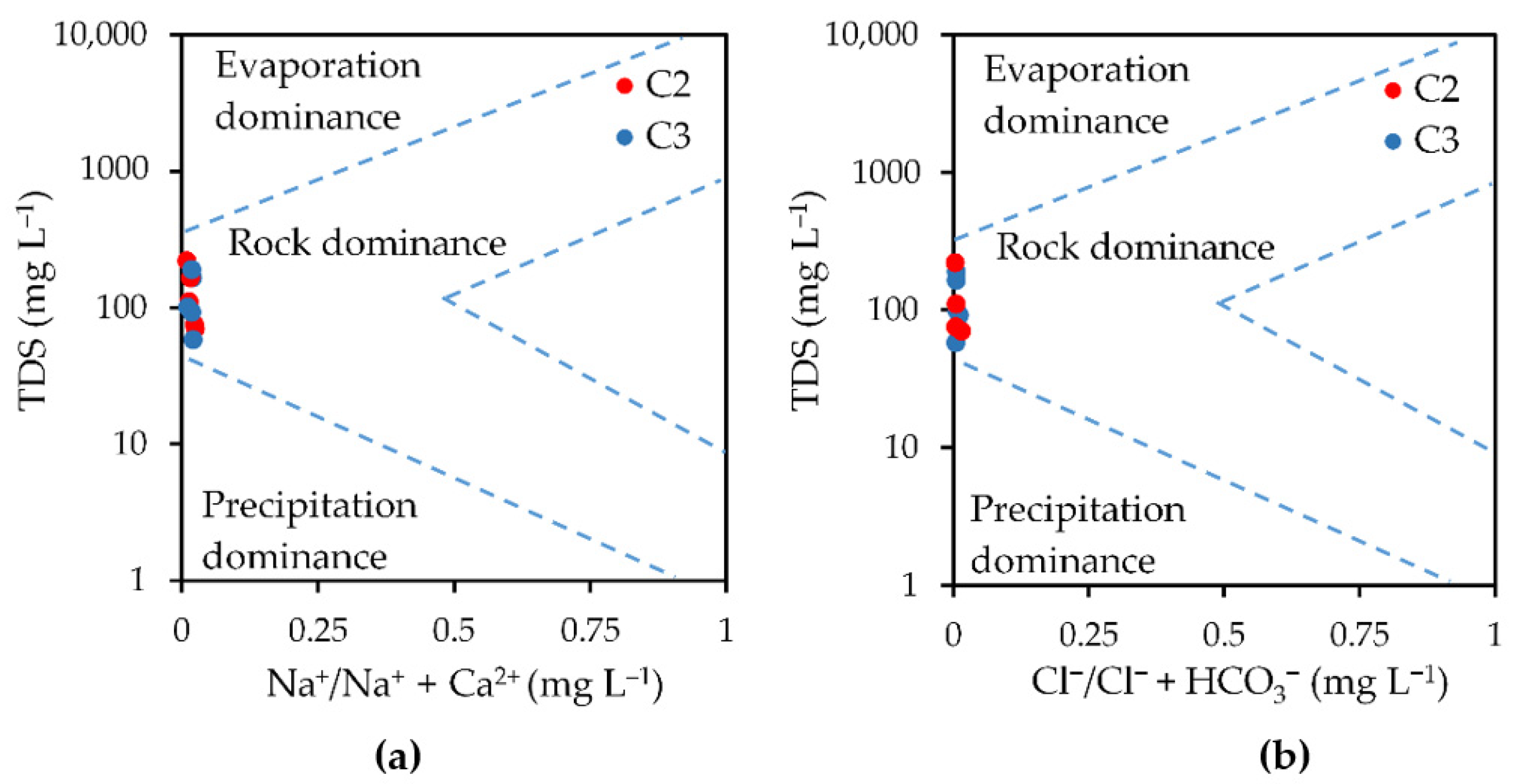 Molecules 26 06788 g002