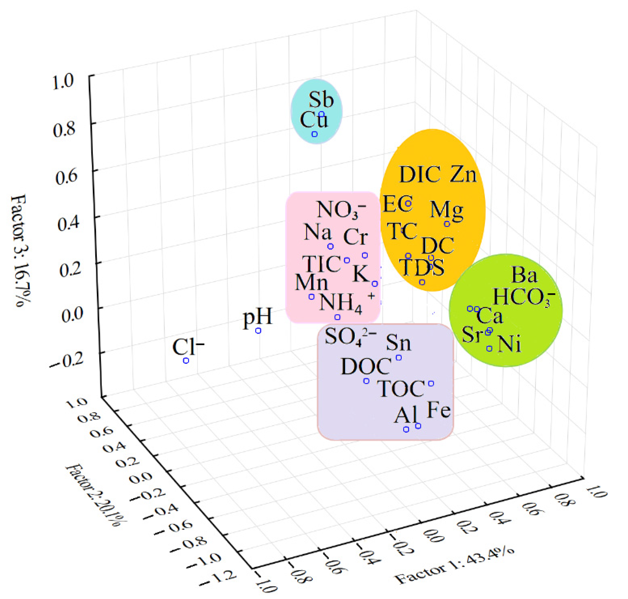 Molecules 26 06788 g003
