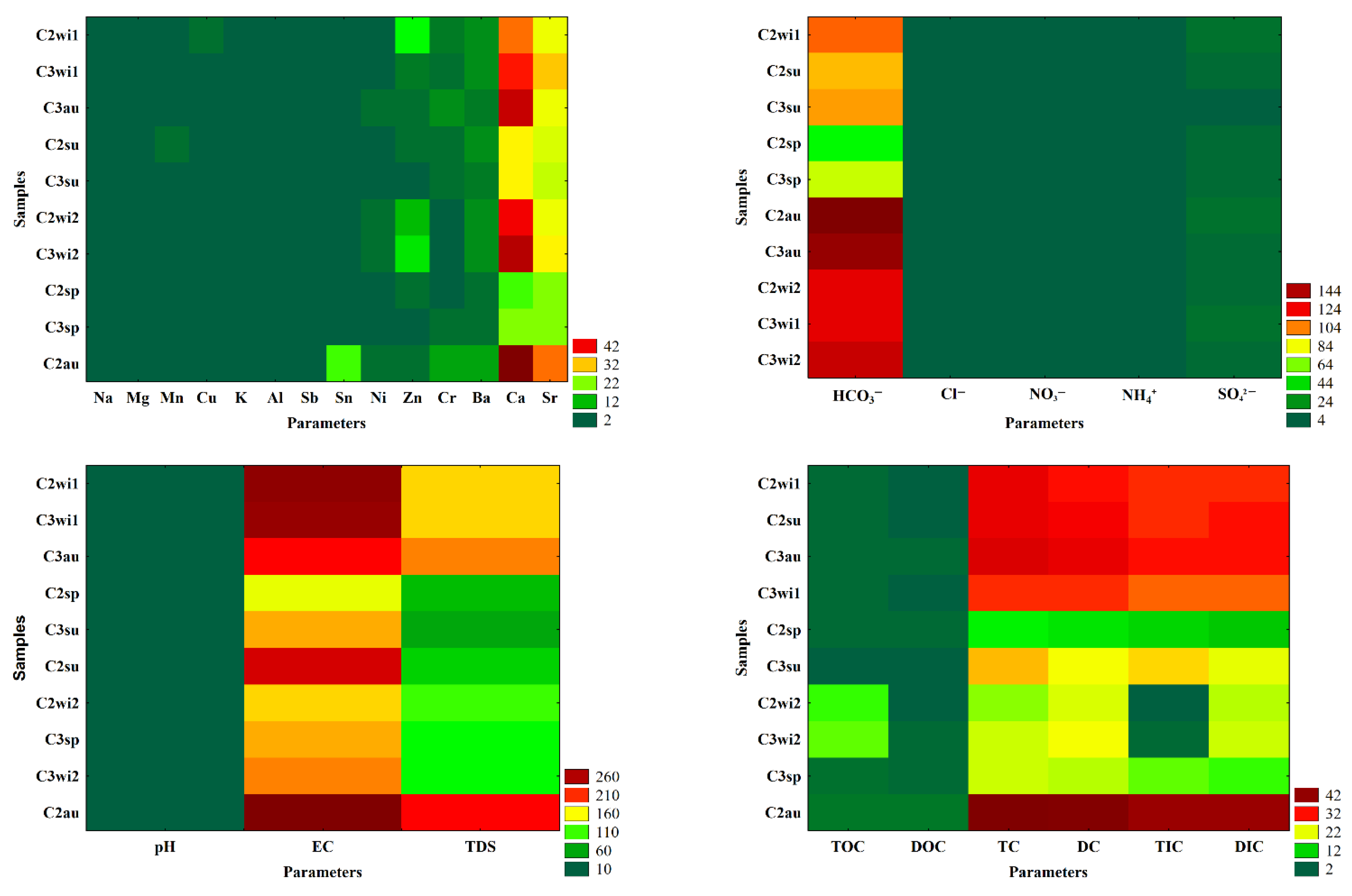Molecules 26 06788 g004