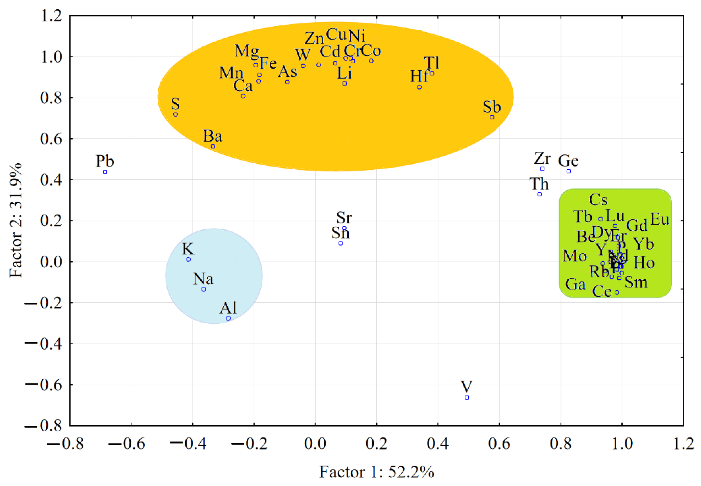 Molecules 26 06788 g005