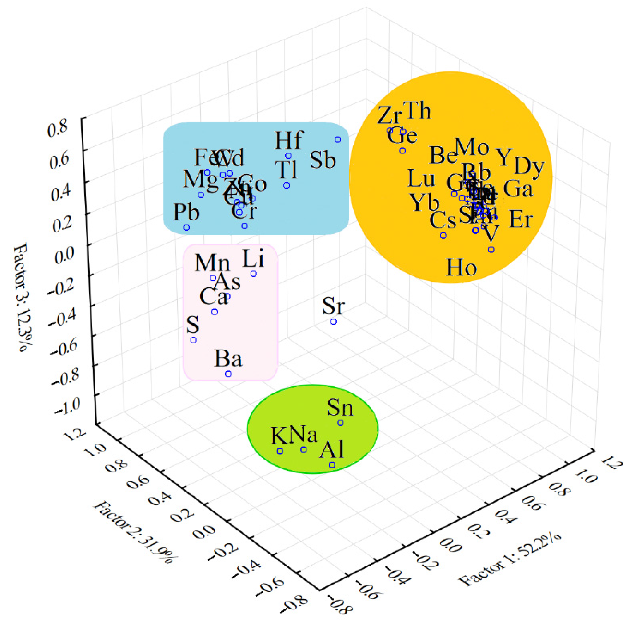 Molecules 26 06788 g006