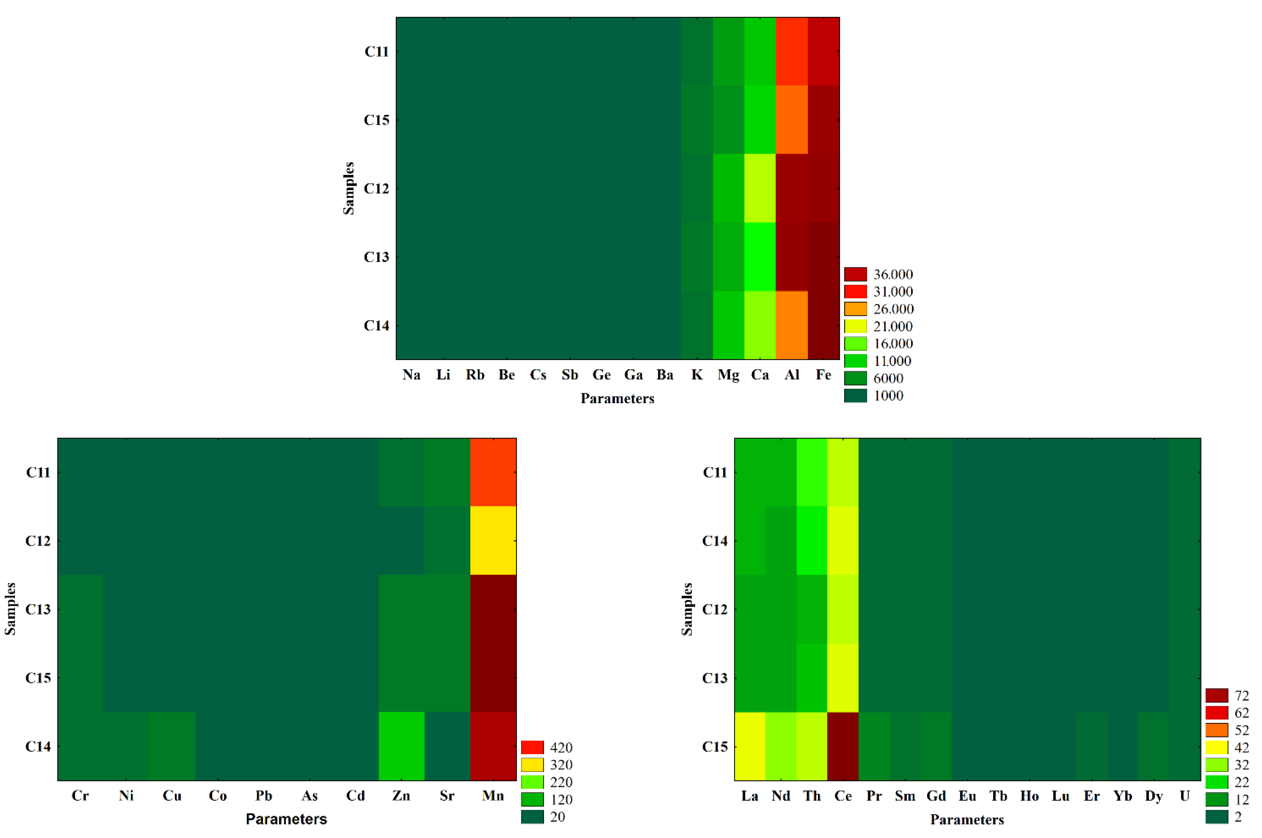 Molecules 26 06788 g007