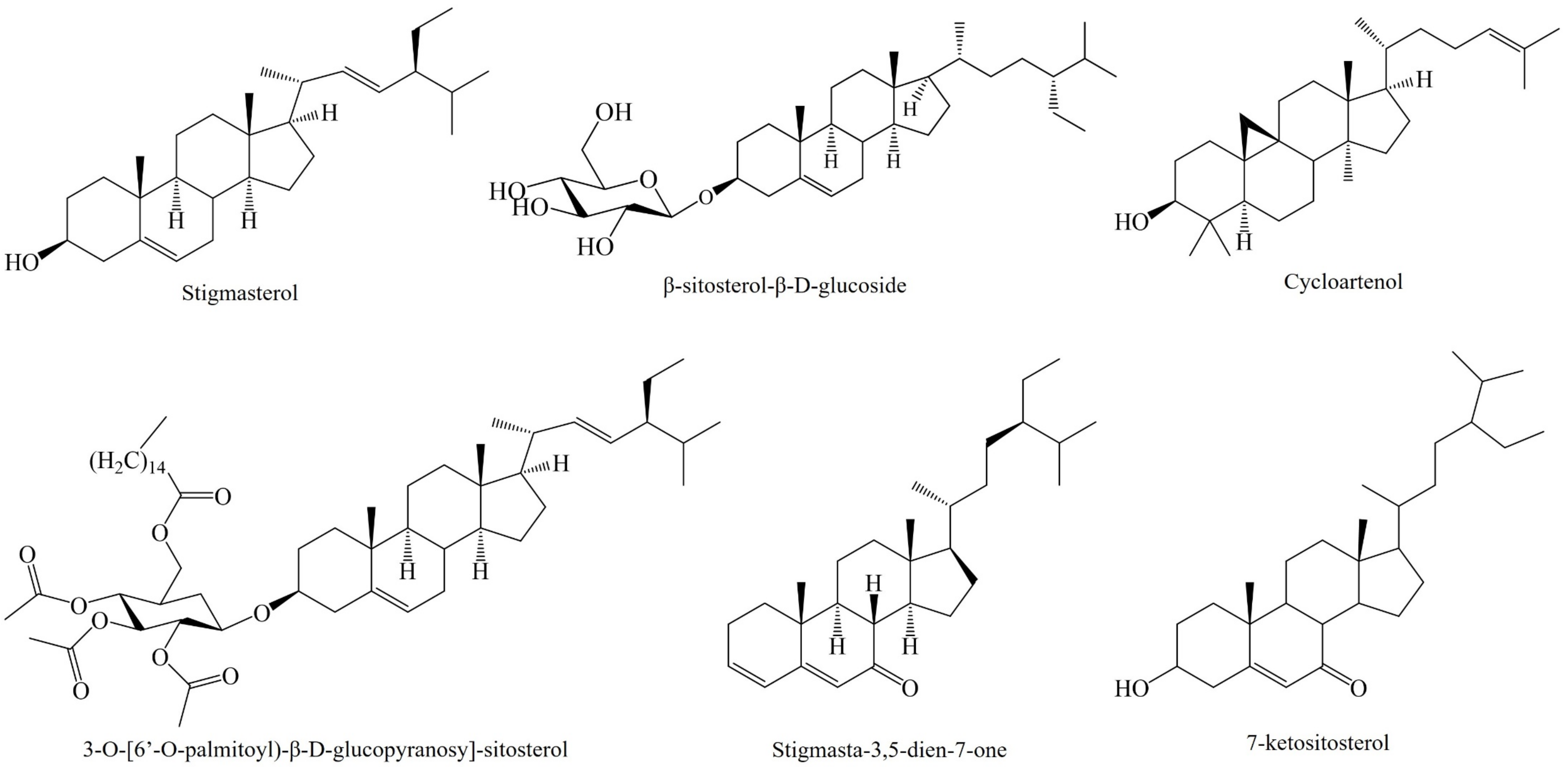 Molecules 26 06789 g004