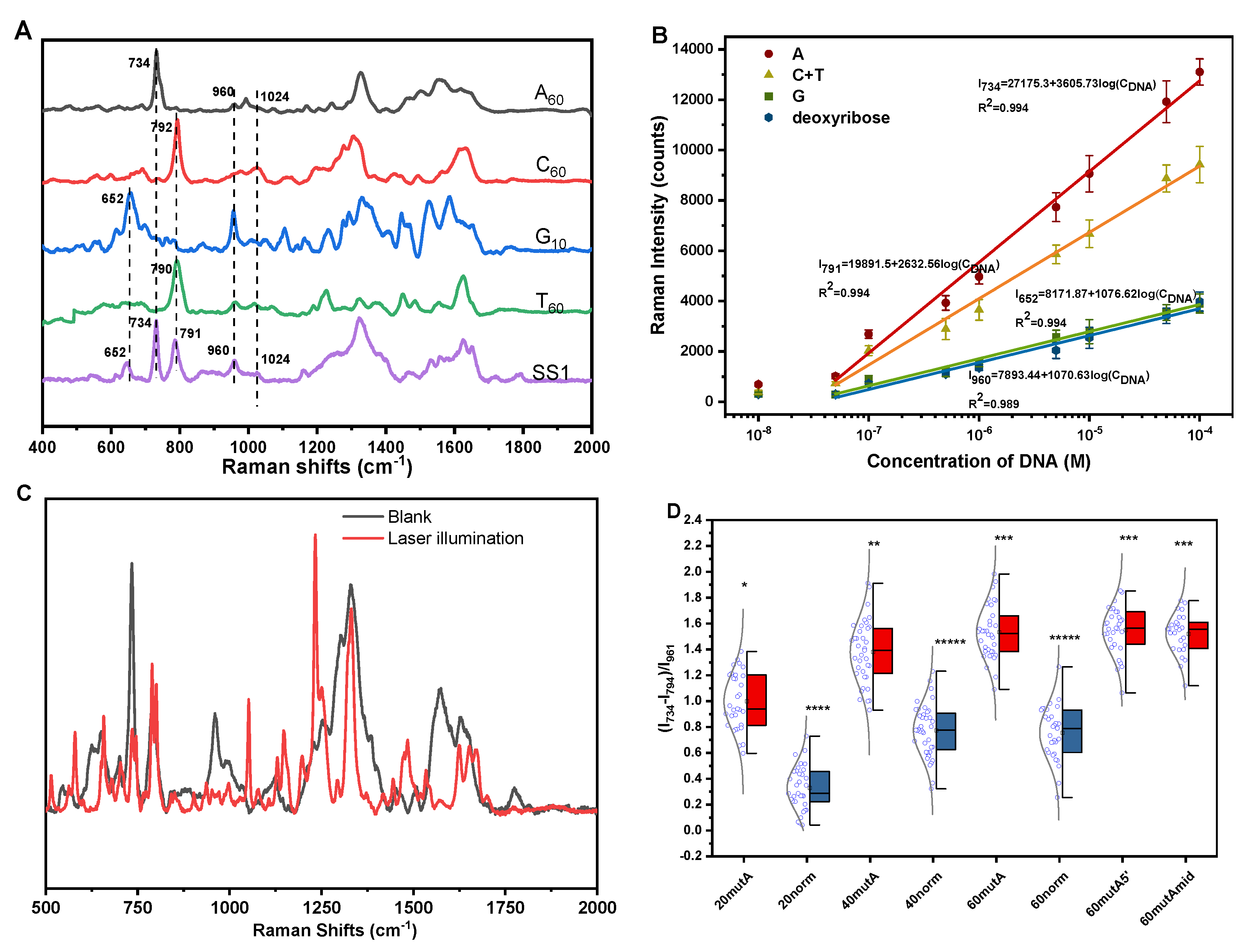 Molecules 26 06790 g002