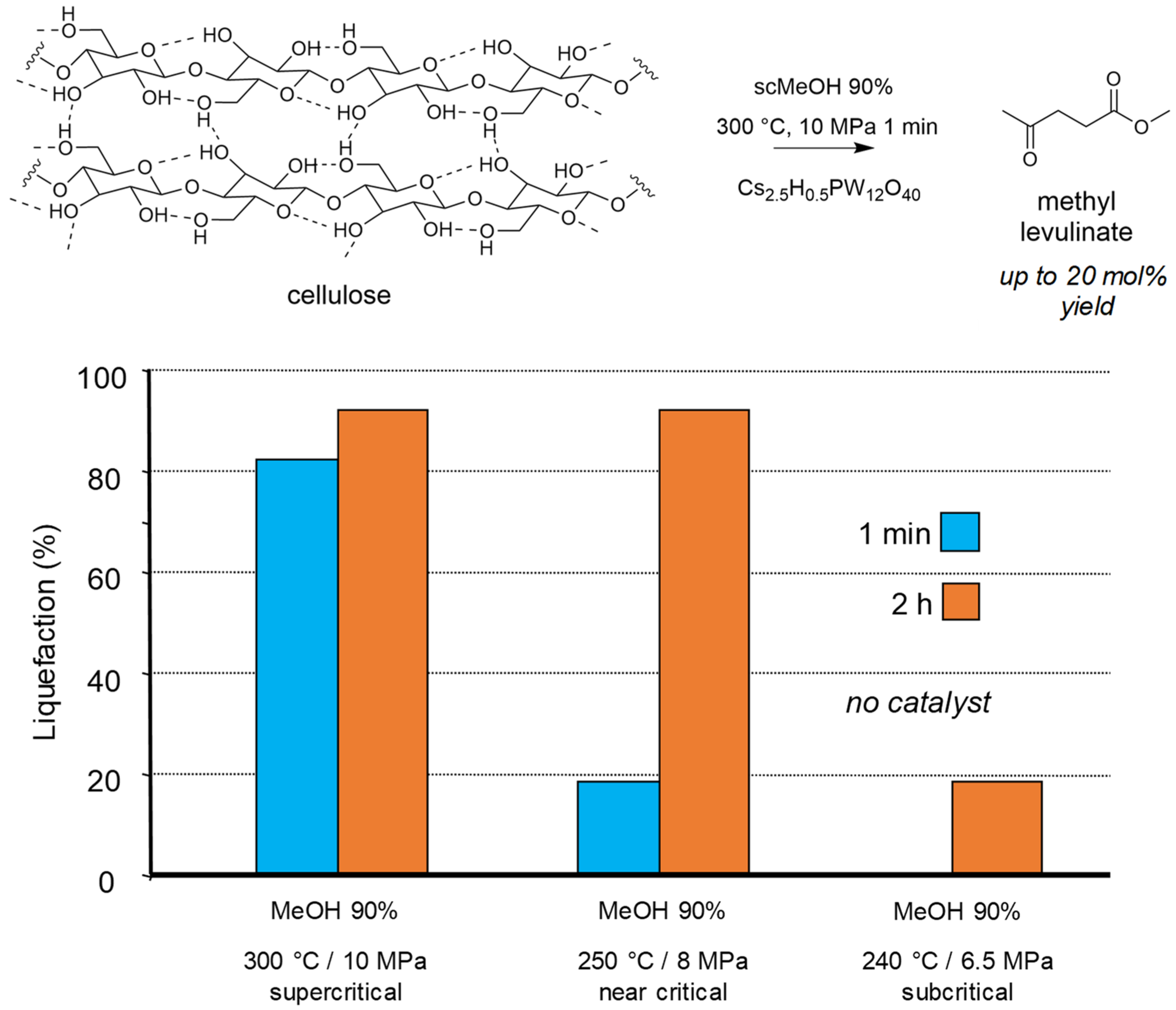 Molecules 26 06796 g002
