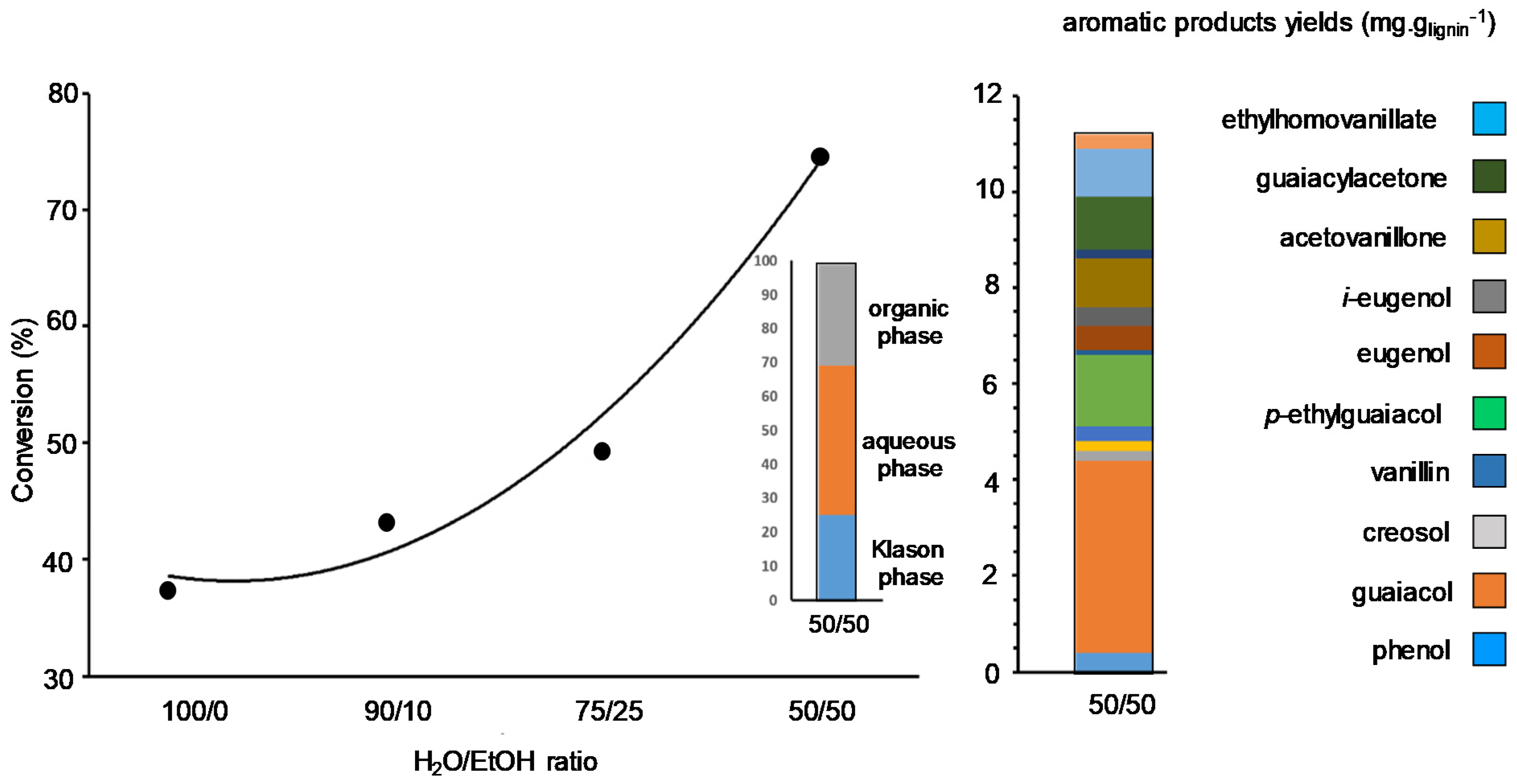 Molecules 26 06796 g005