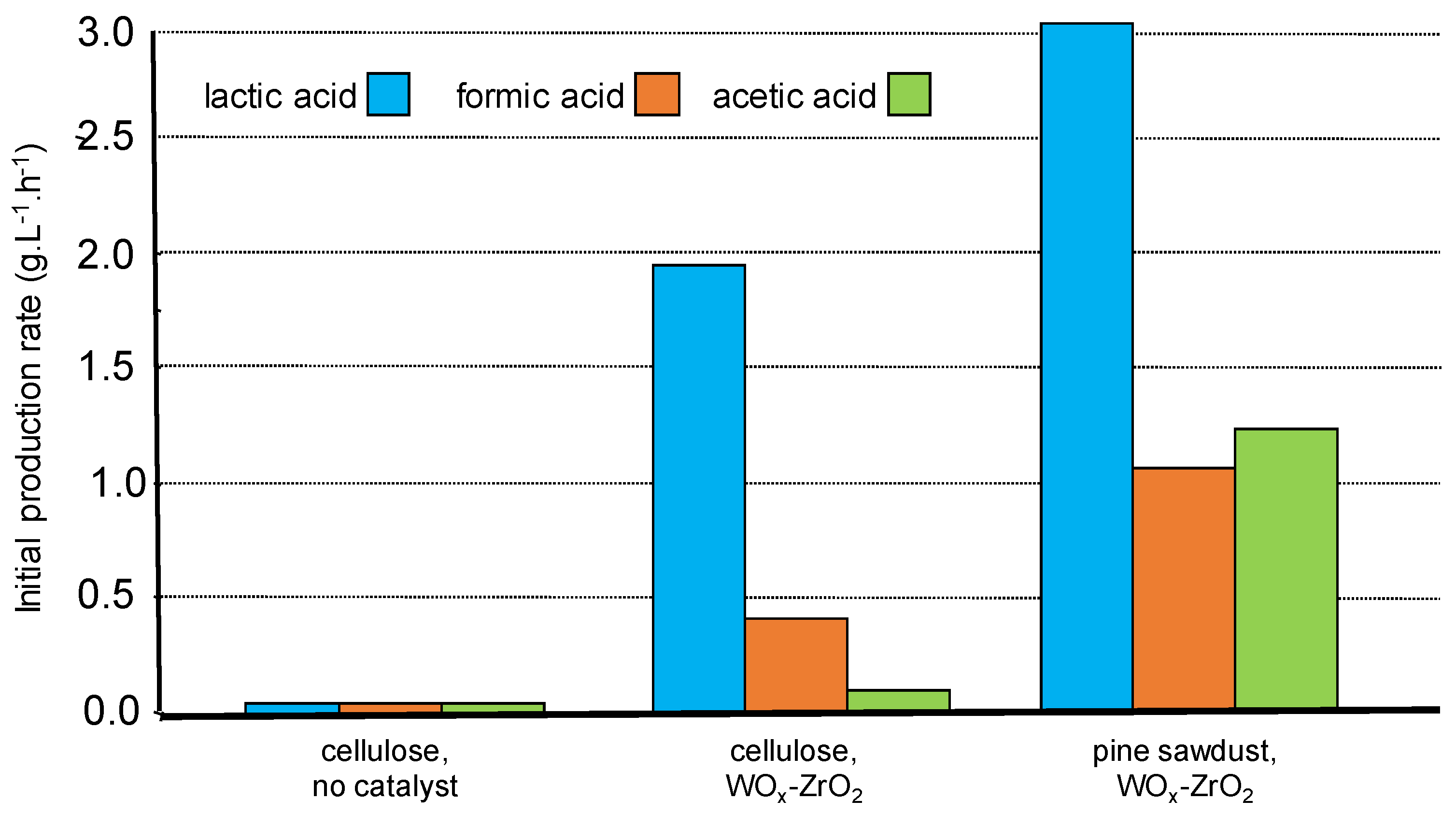 Molecules 26 06796 g007