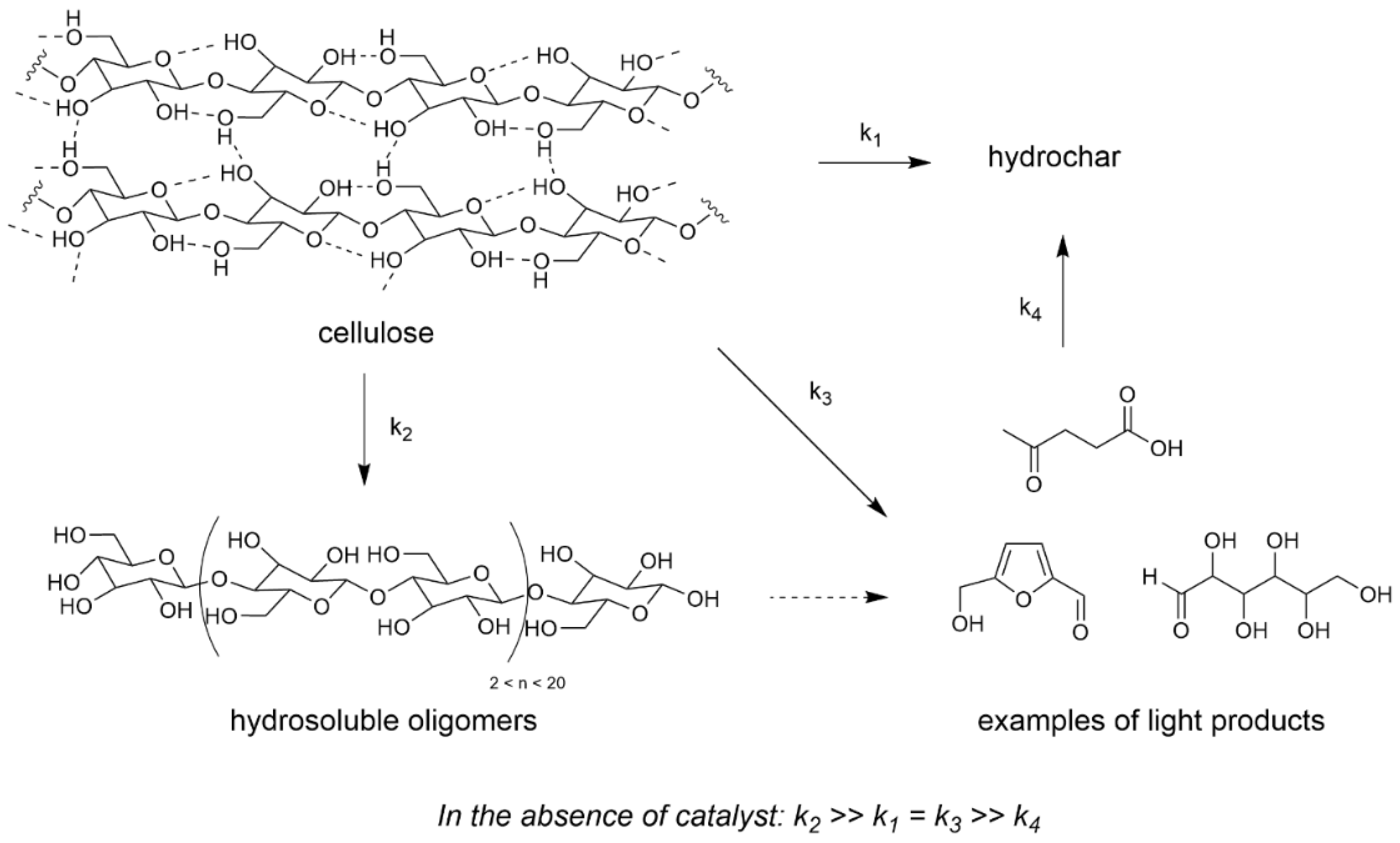 Molecules 26 06796 sch002