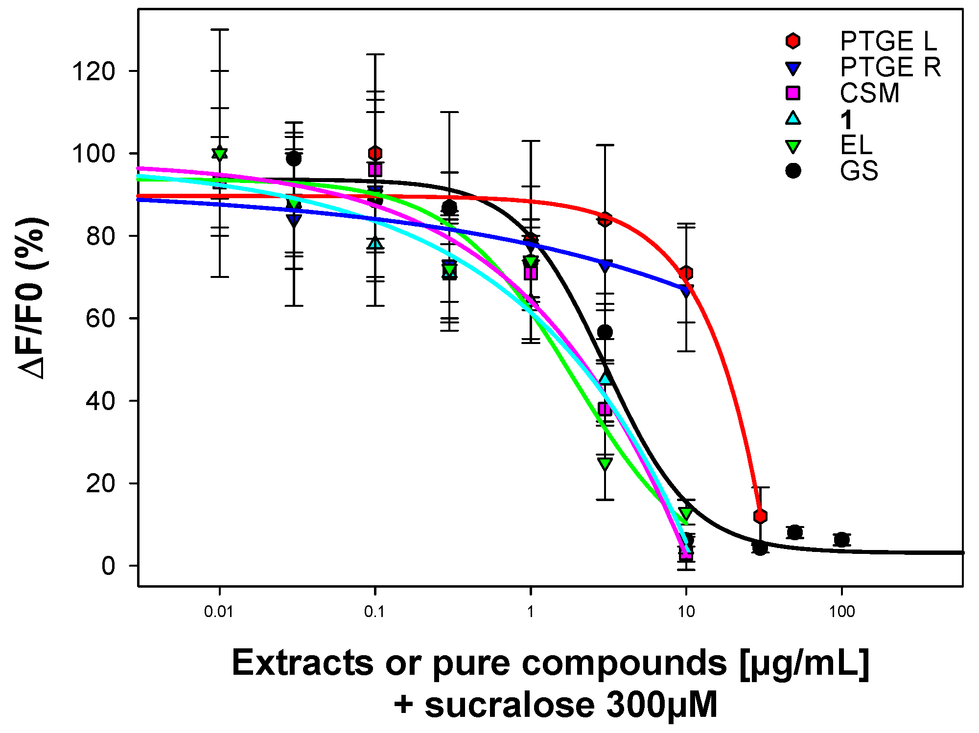 Molecules 26 06805 g004