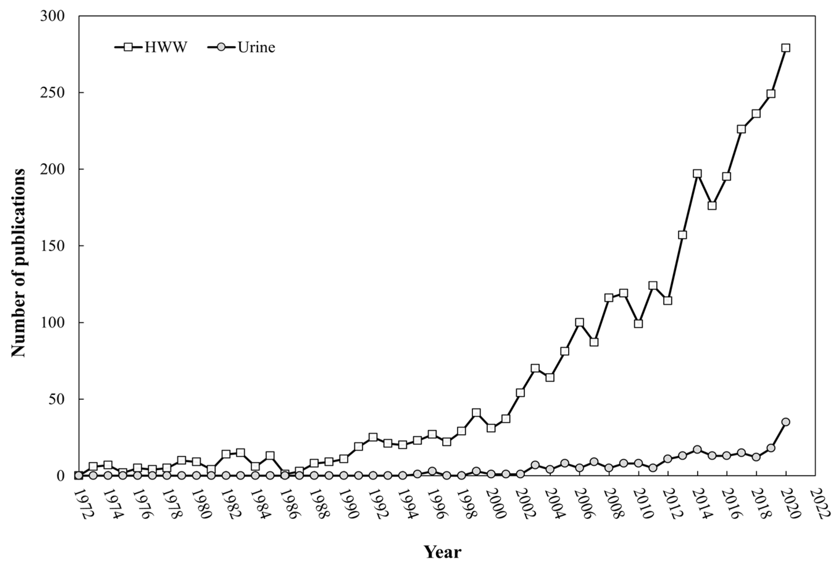 Molecules 26 06813 g001