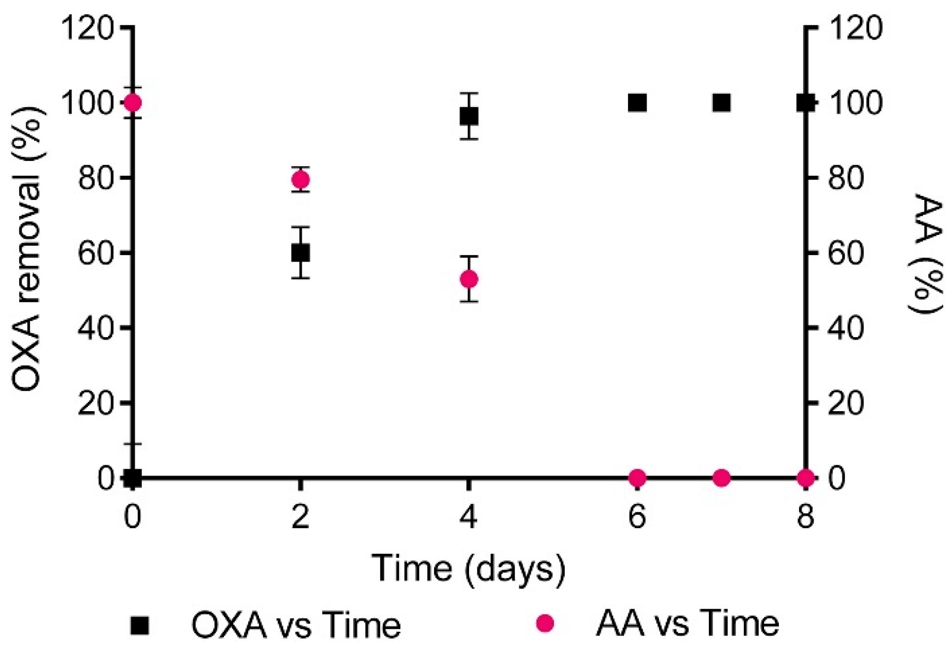 Molecules 26 06813 g002