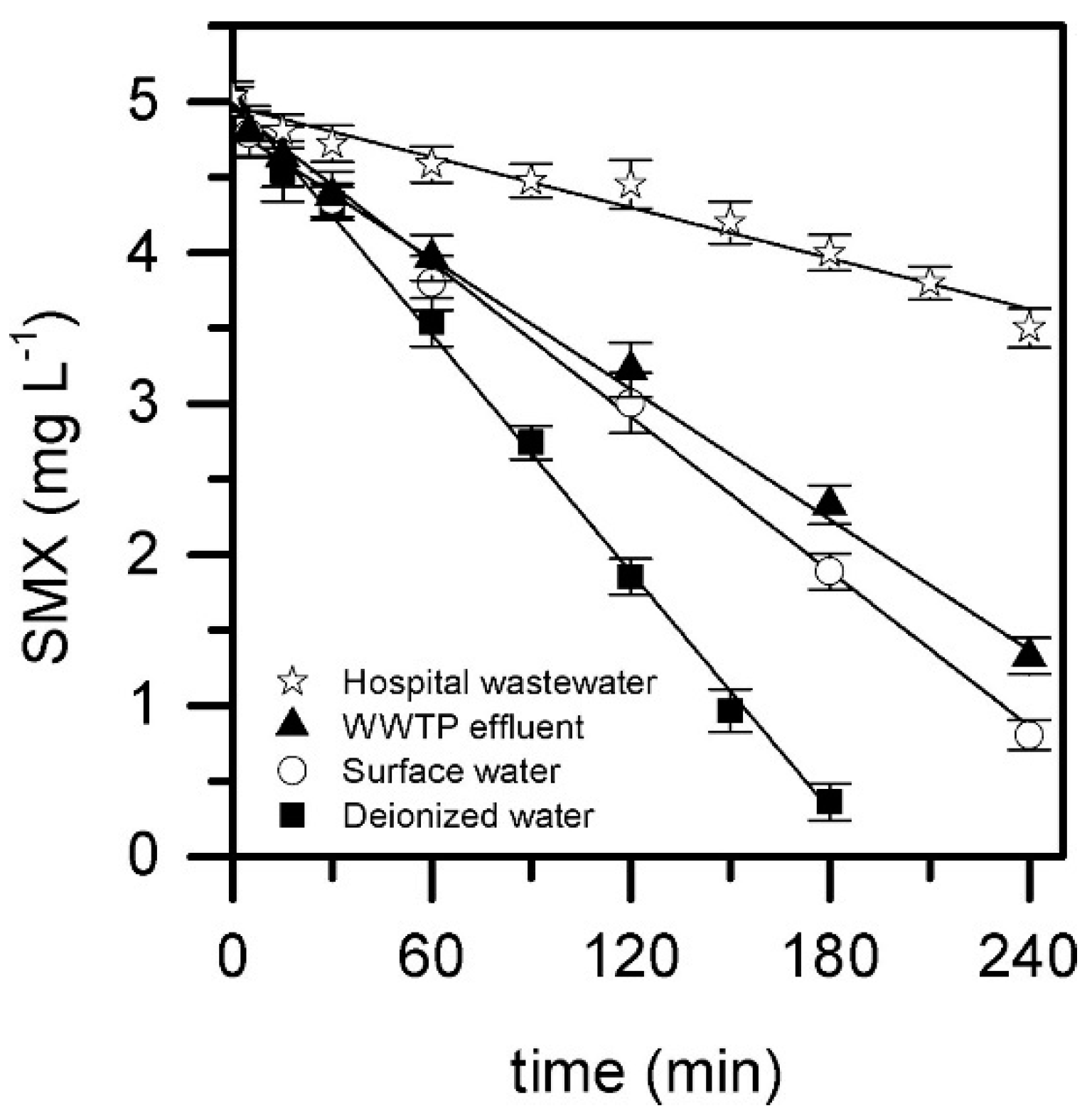 Molecules 26 06813 g003