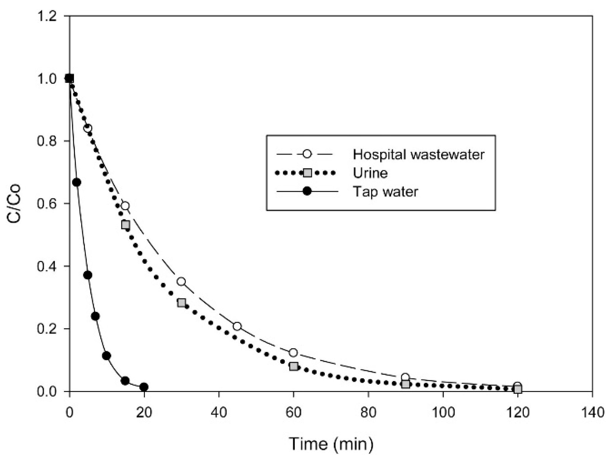 Molecules 26 06813 g010