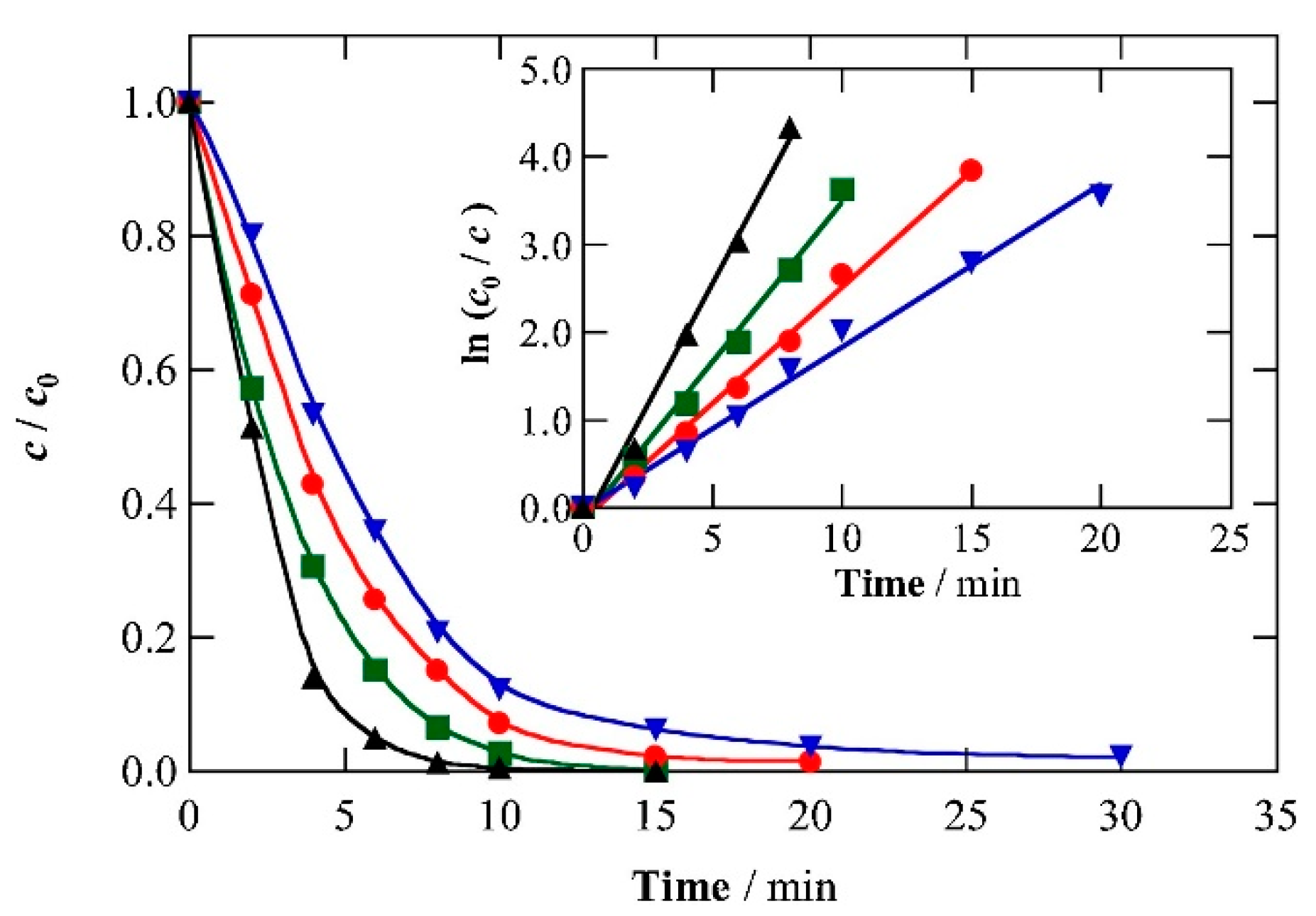 Molecules 26 06813 g011