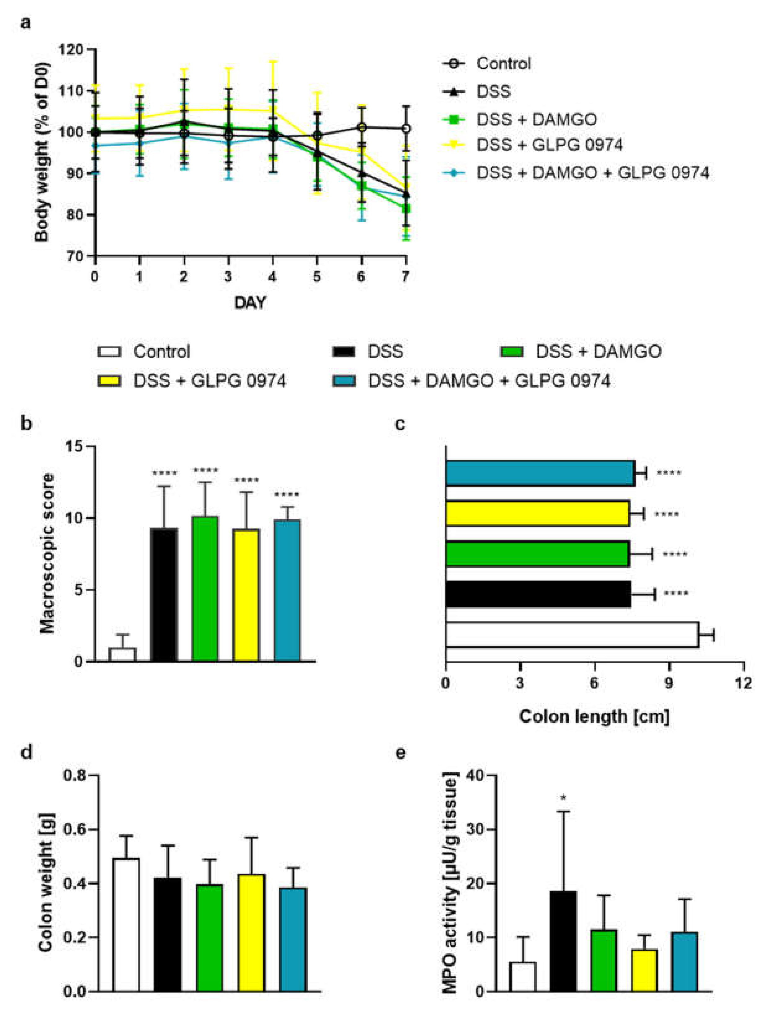 Molecules 26 06827 g001