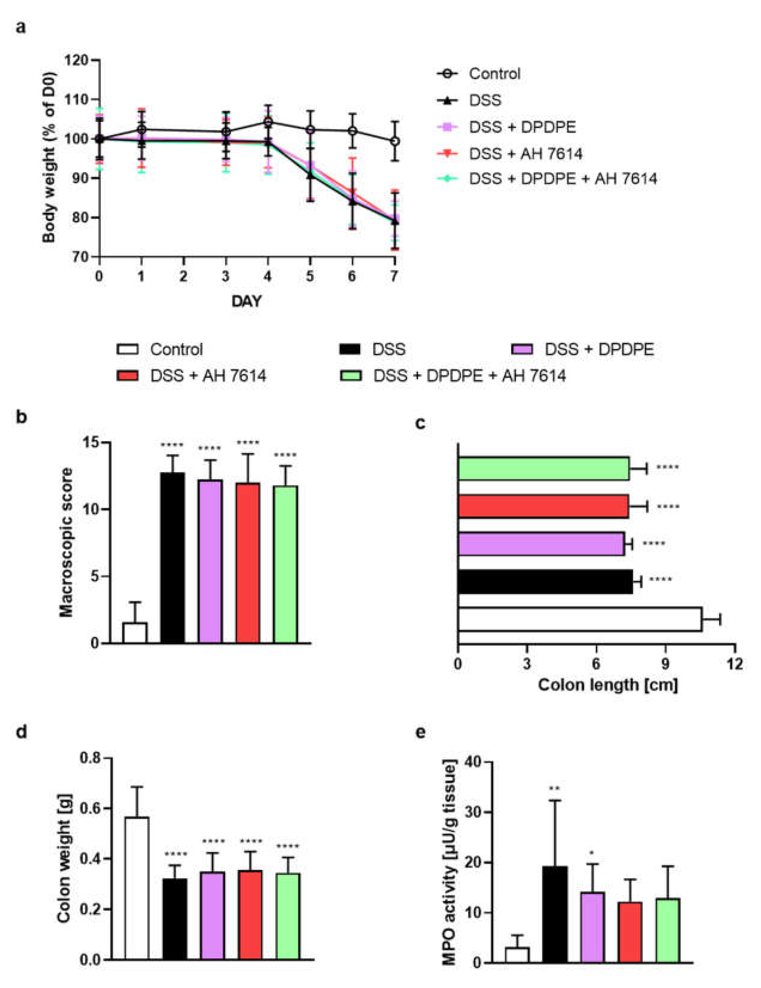 Molecules 26 06827 g003