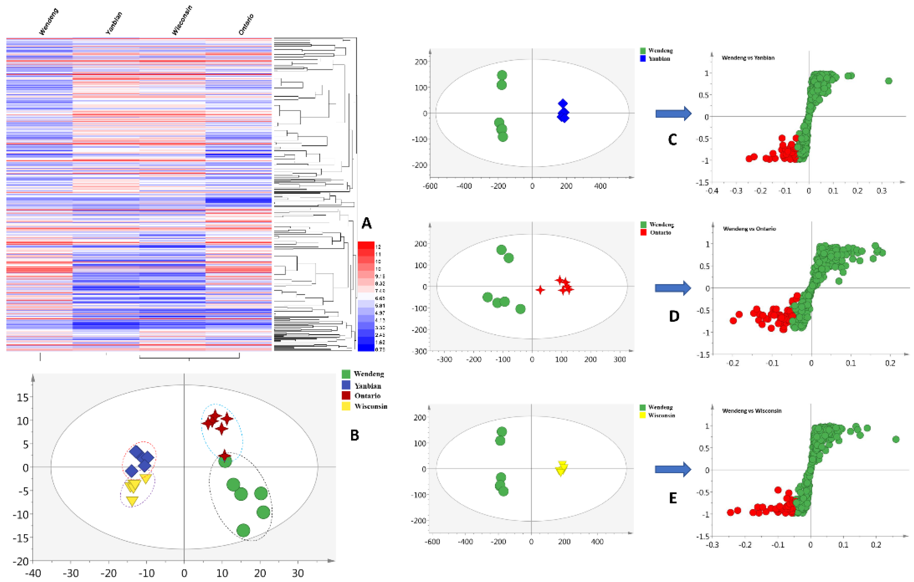 Molecules 26 06829 g001