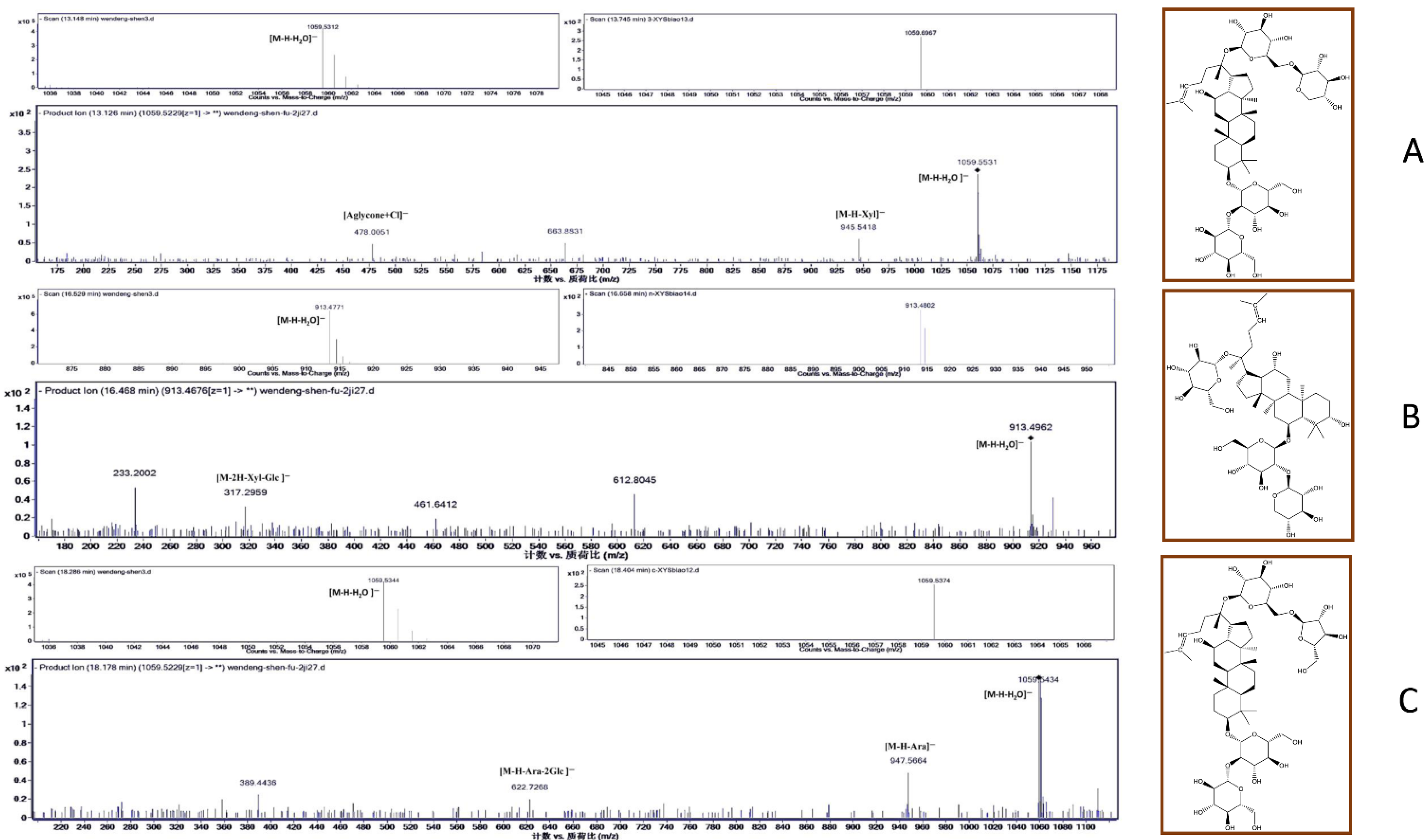 Molecules 26 06829 g002