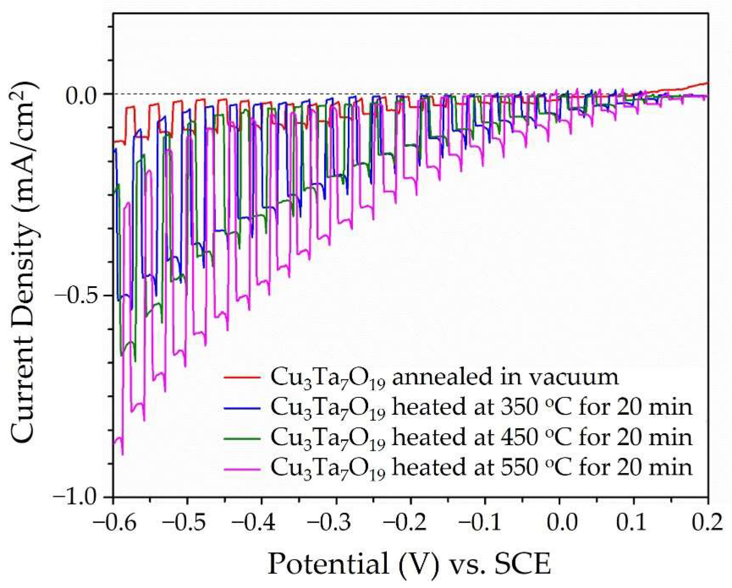 Molecules 26 06830 g004