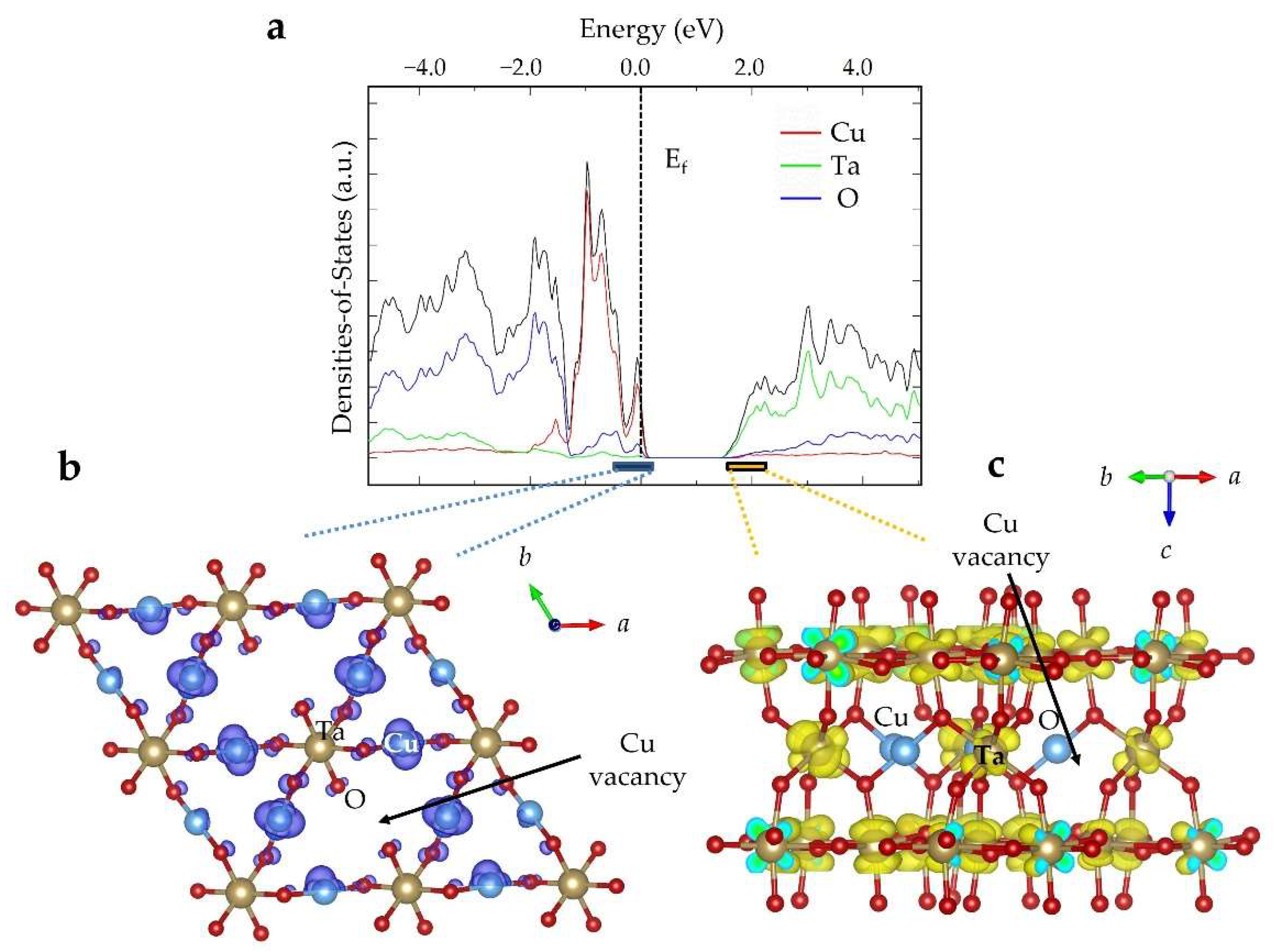 Molecules 26 06830 g007