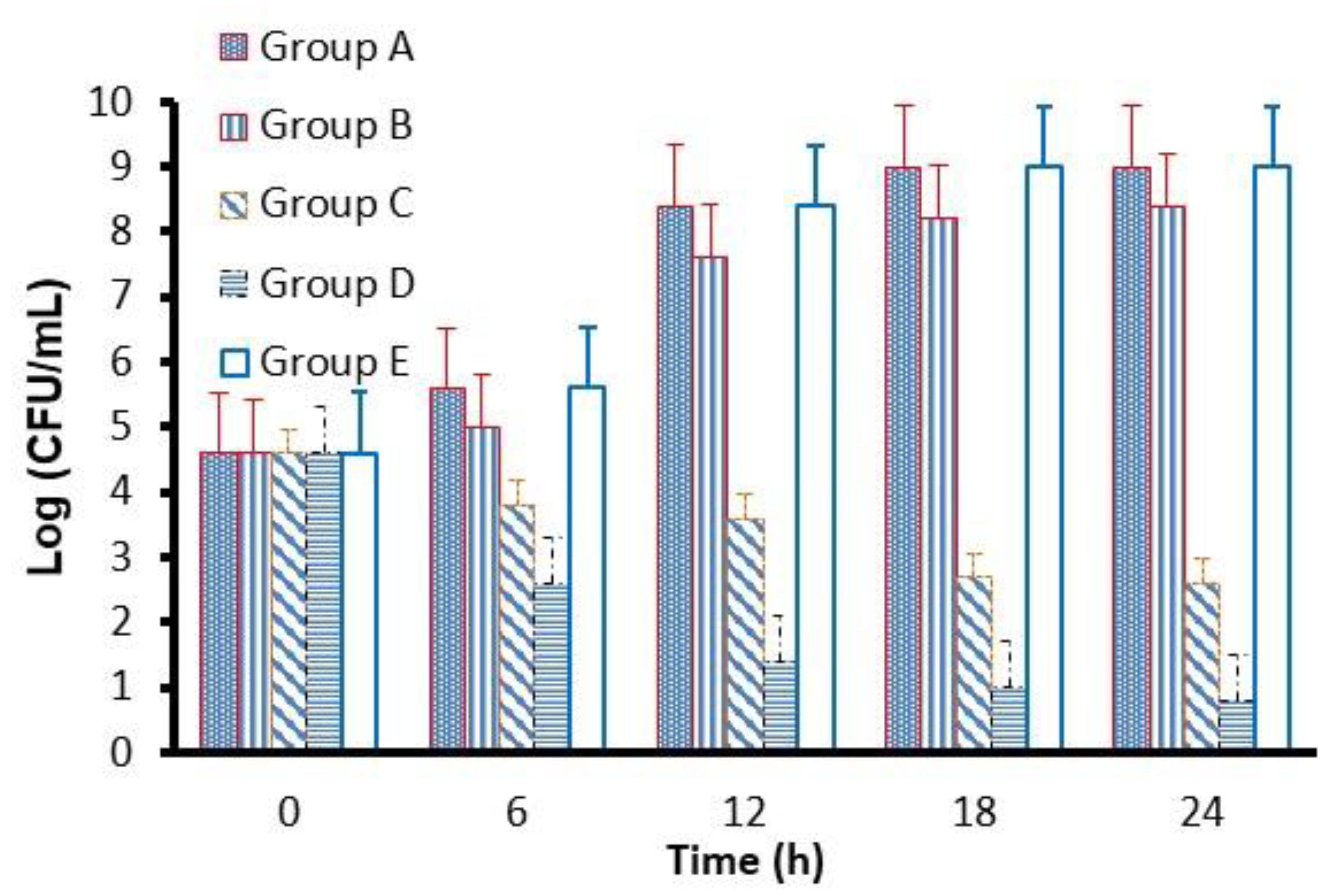 Molecules 26 06832 g004