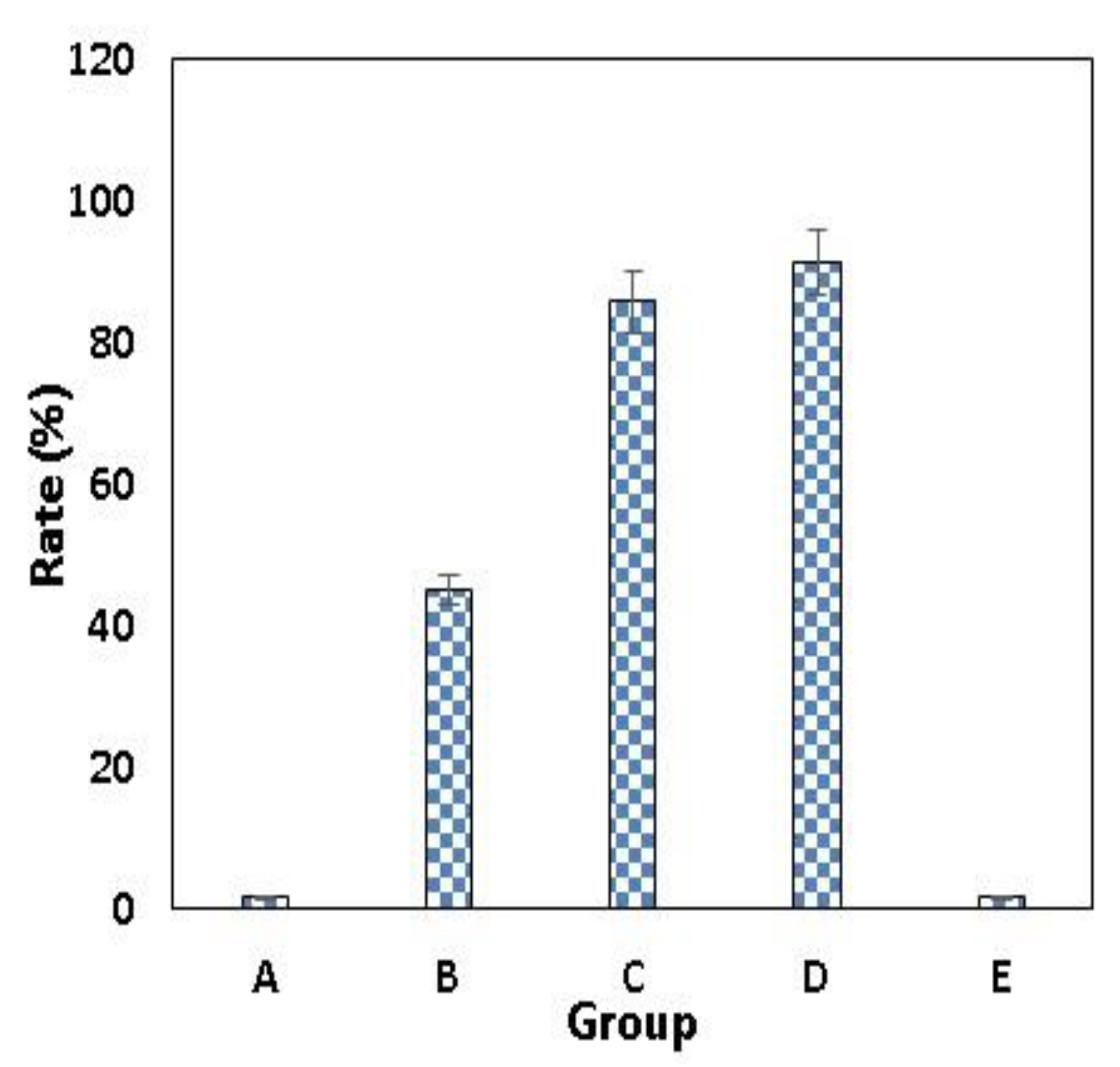 Molecules 26 06832 g005