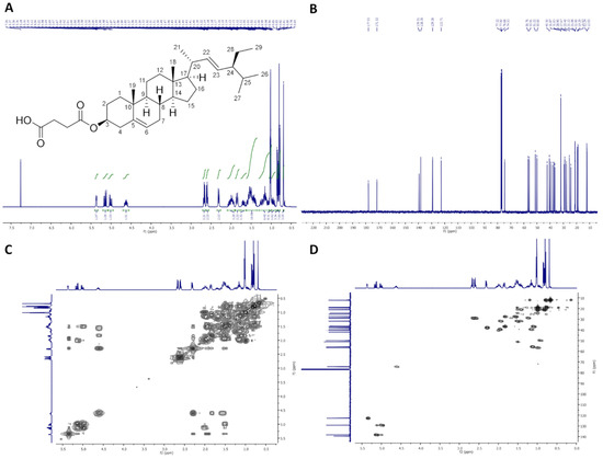 Molecules 26 06837 g001 550
