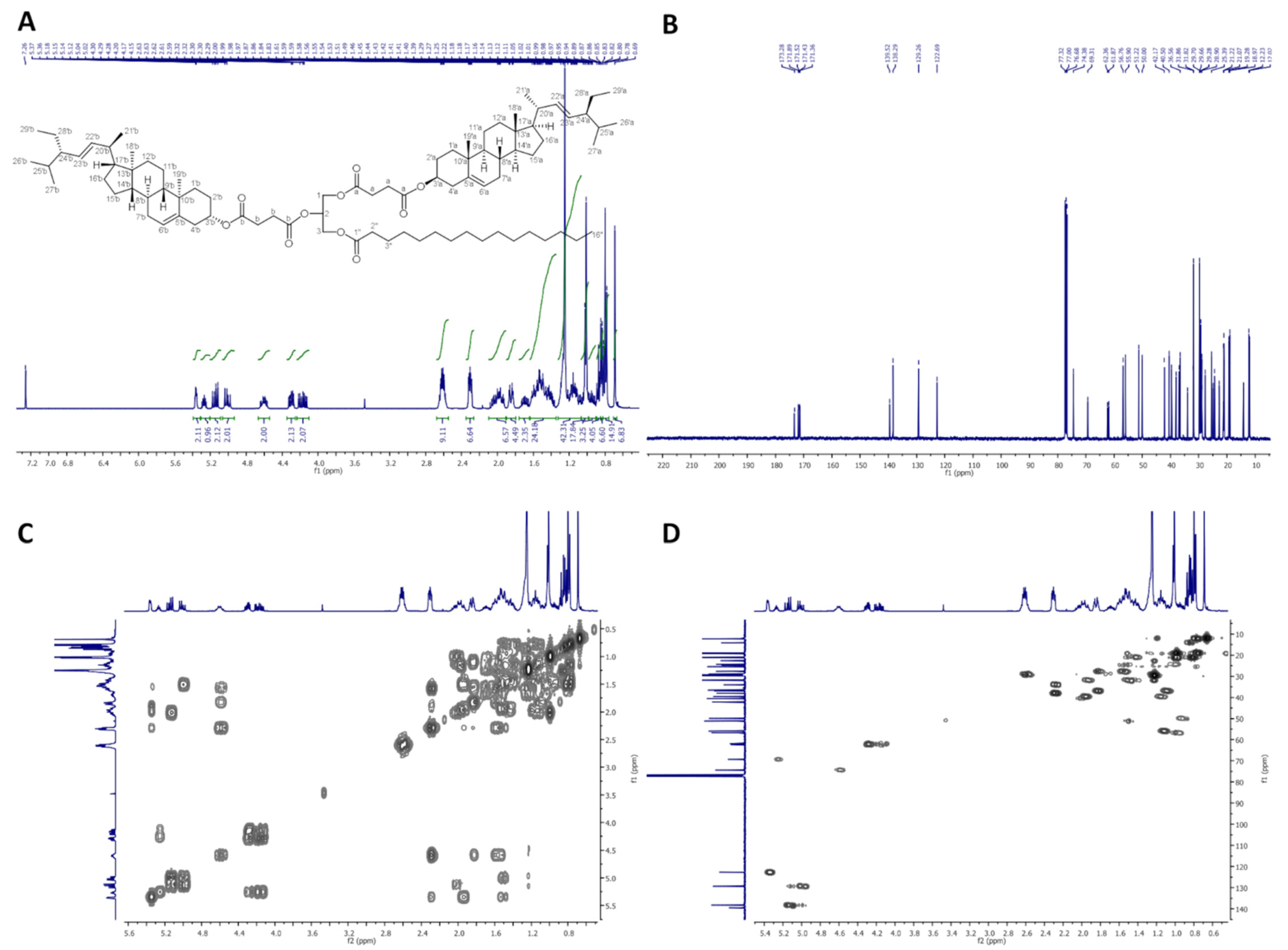 Molecules 26 06837 g002