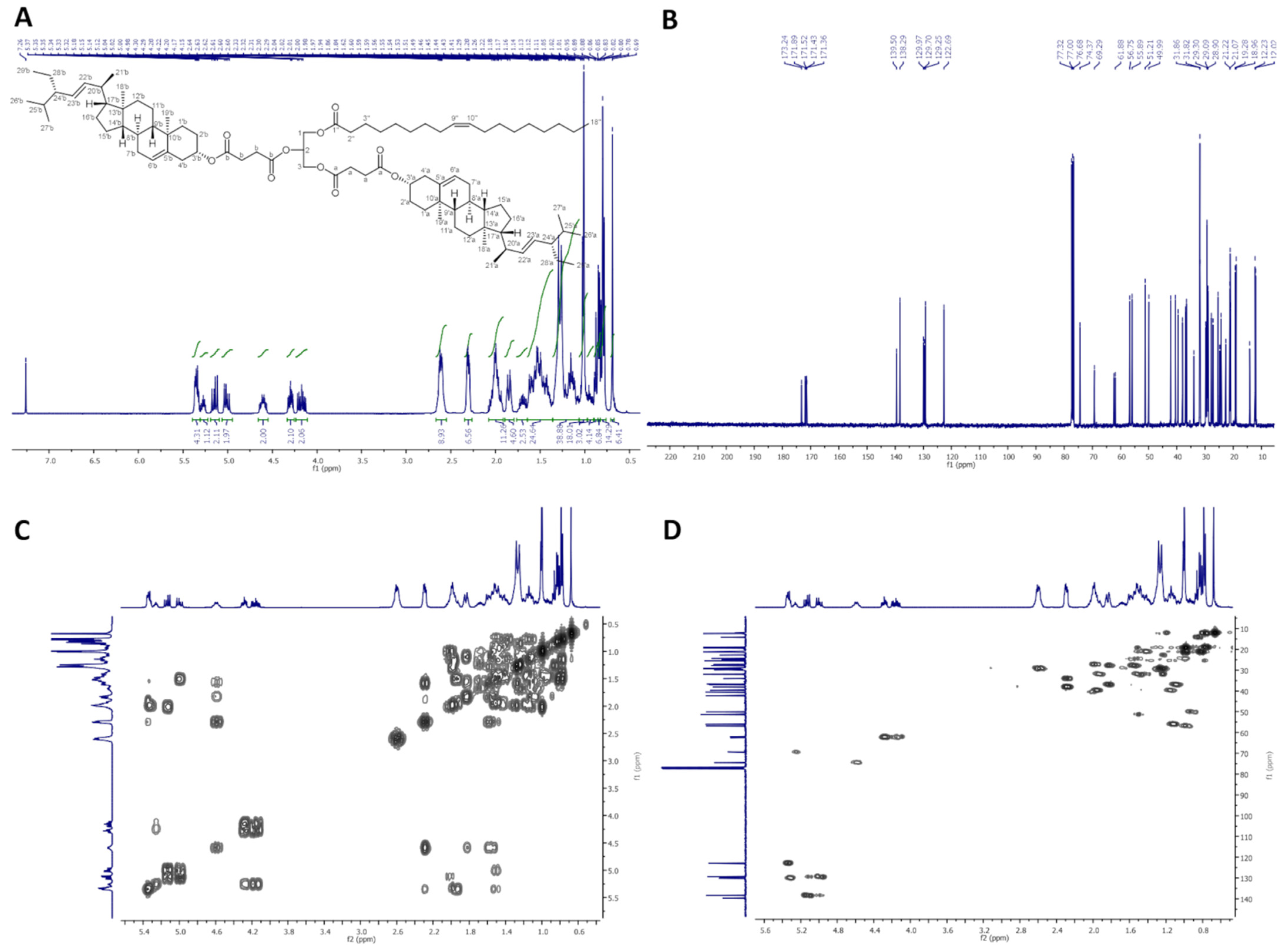 Molecules 26 06837 g003