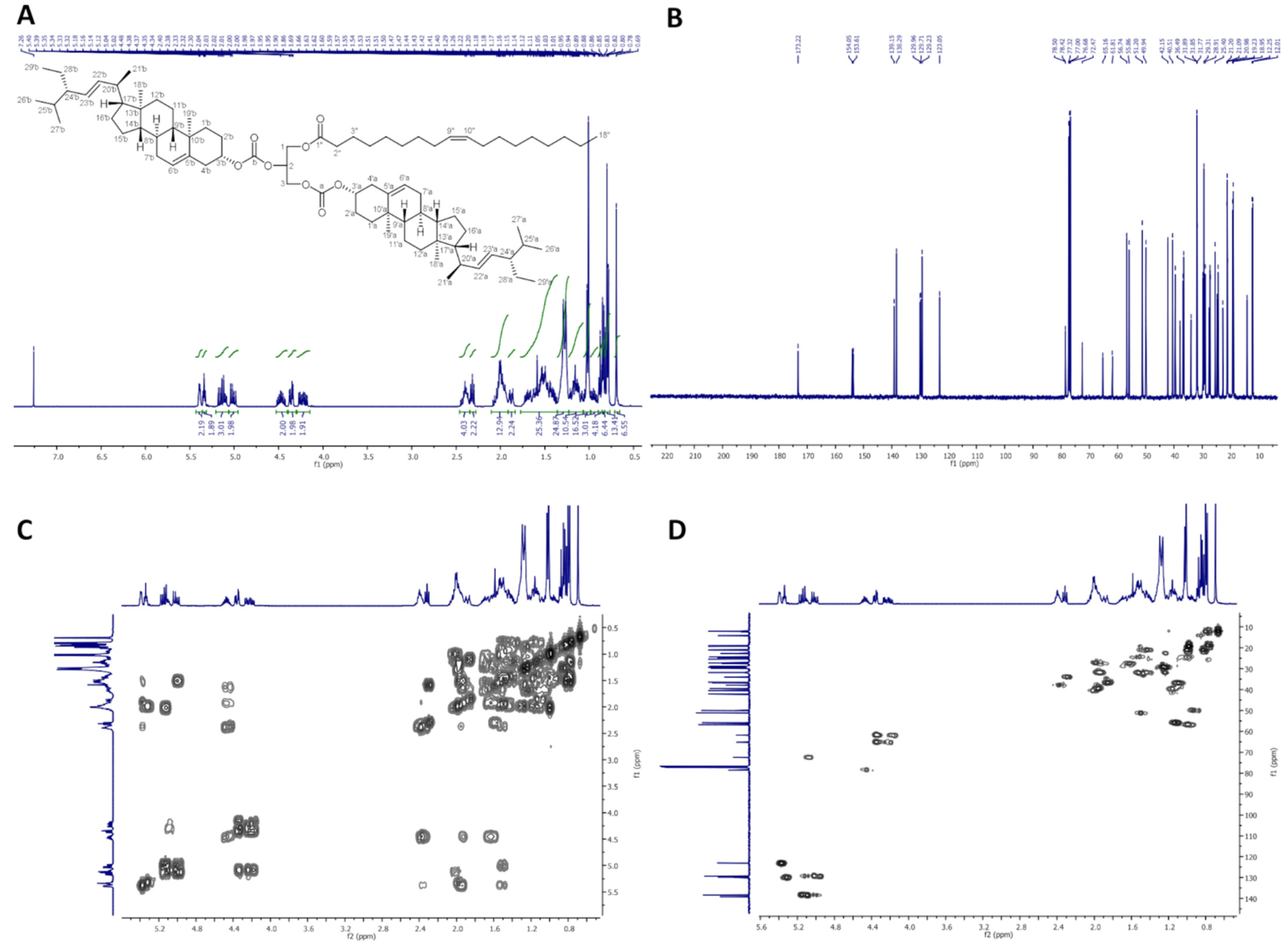 Molecules 26 06837 g005