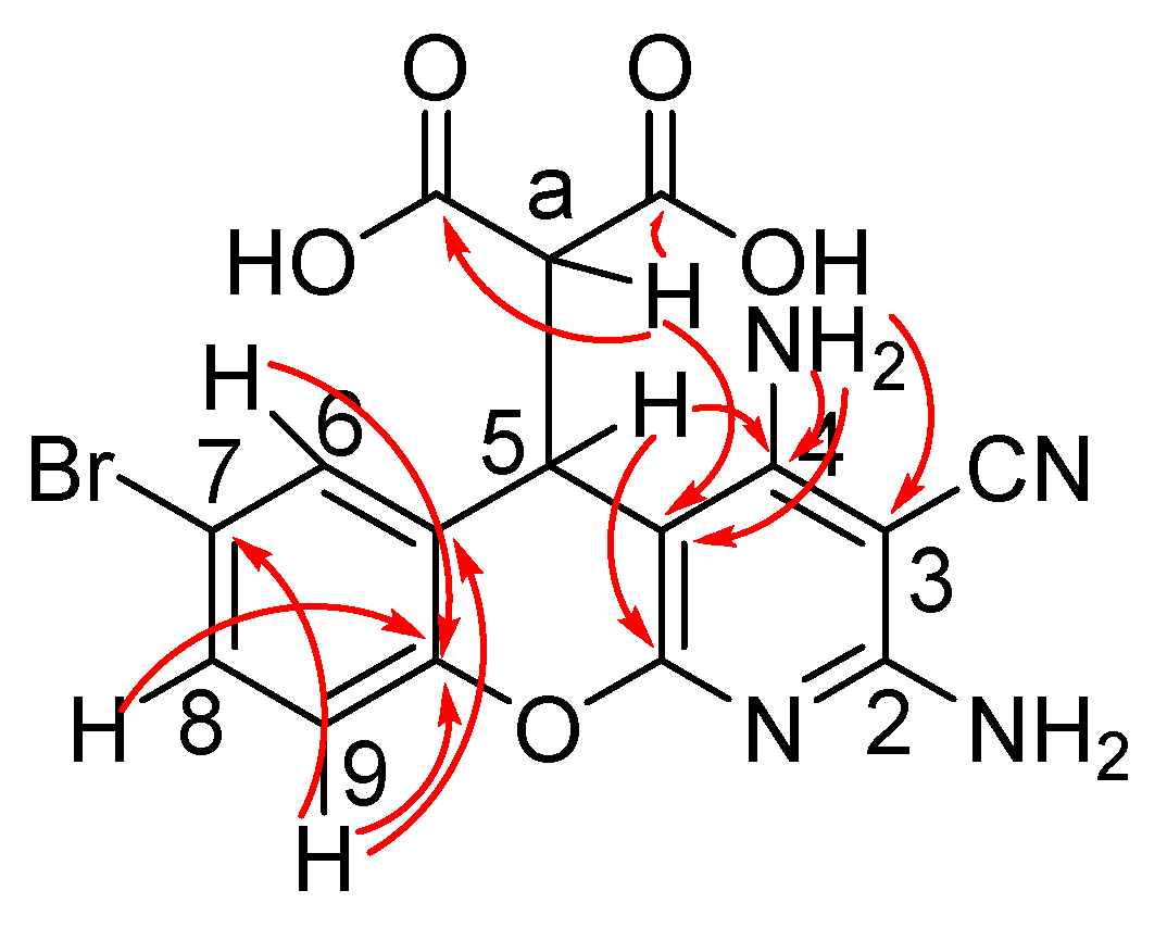Molecules 26 06839 g001