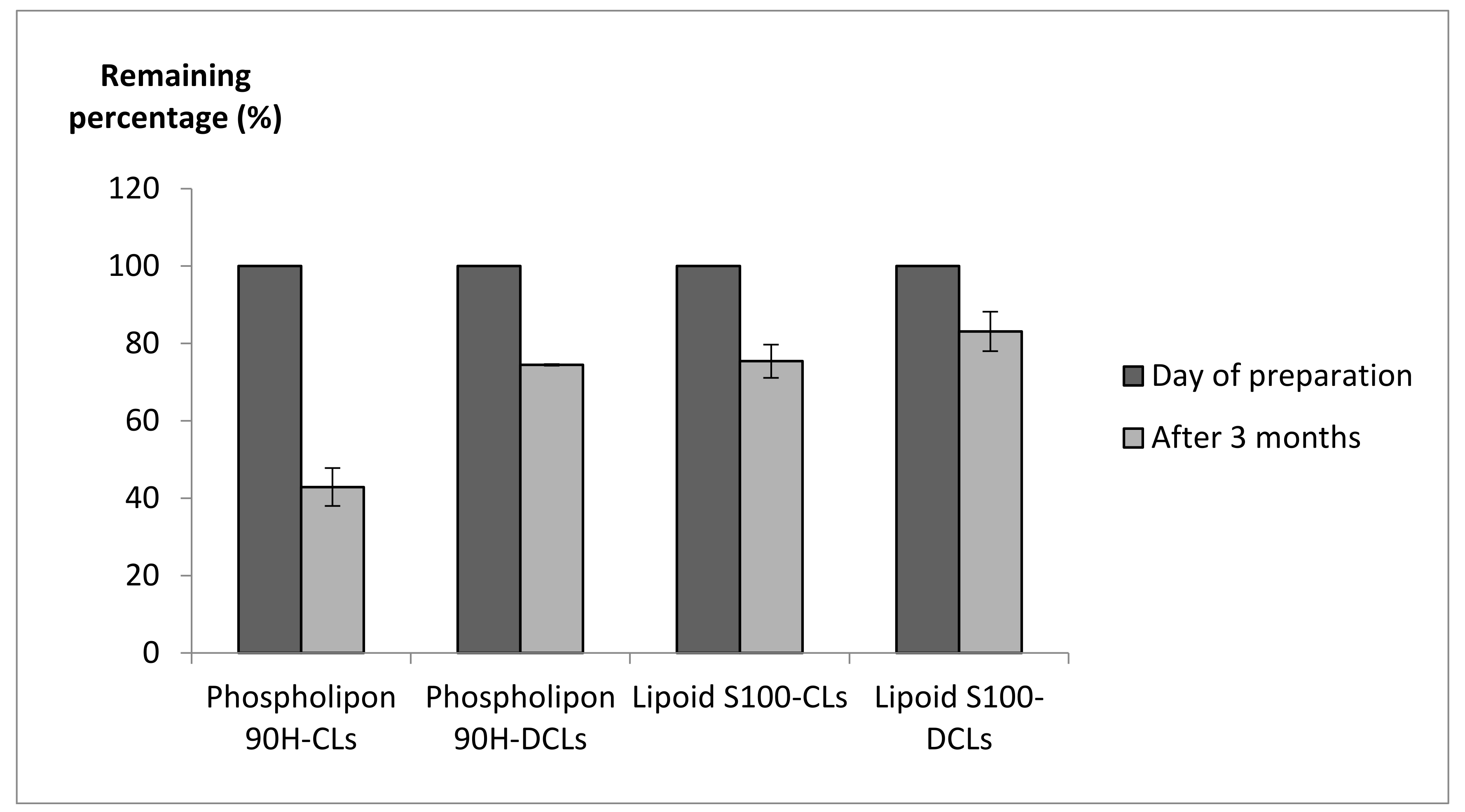 Molecules 26 06840 g005