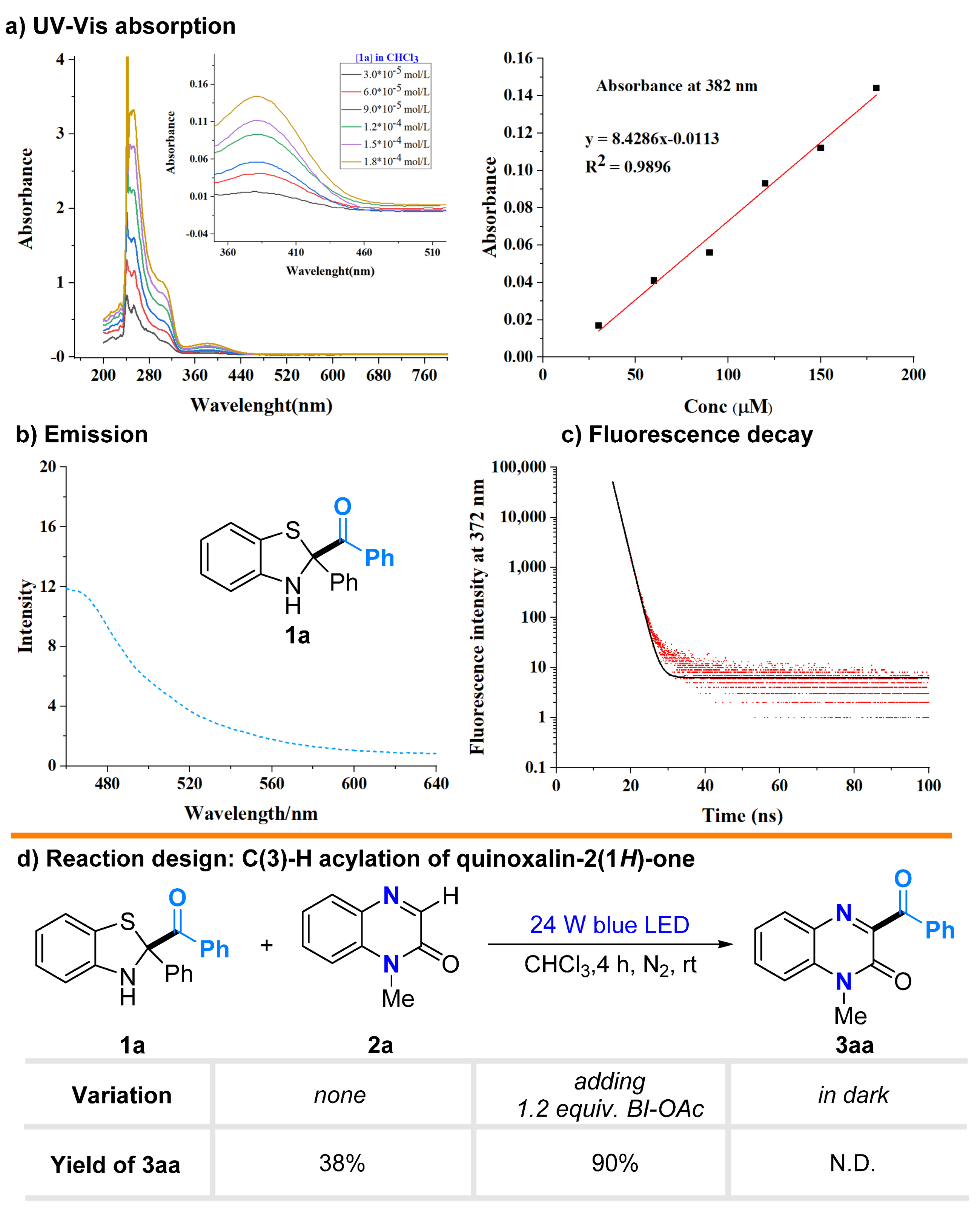 Molecules 26 06843 g001