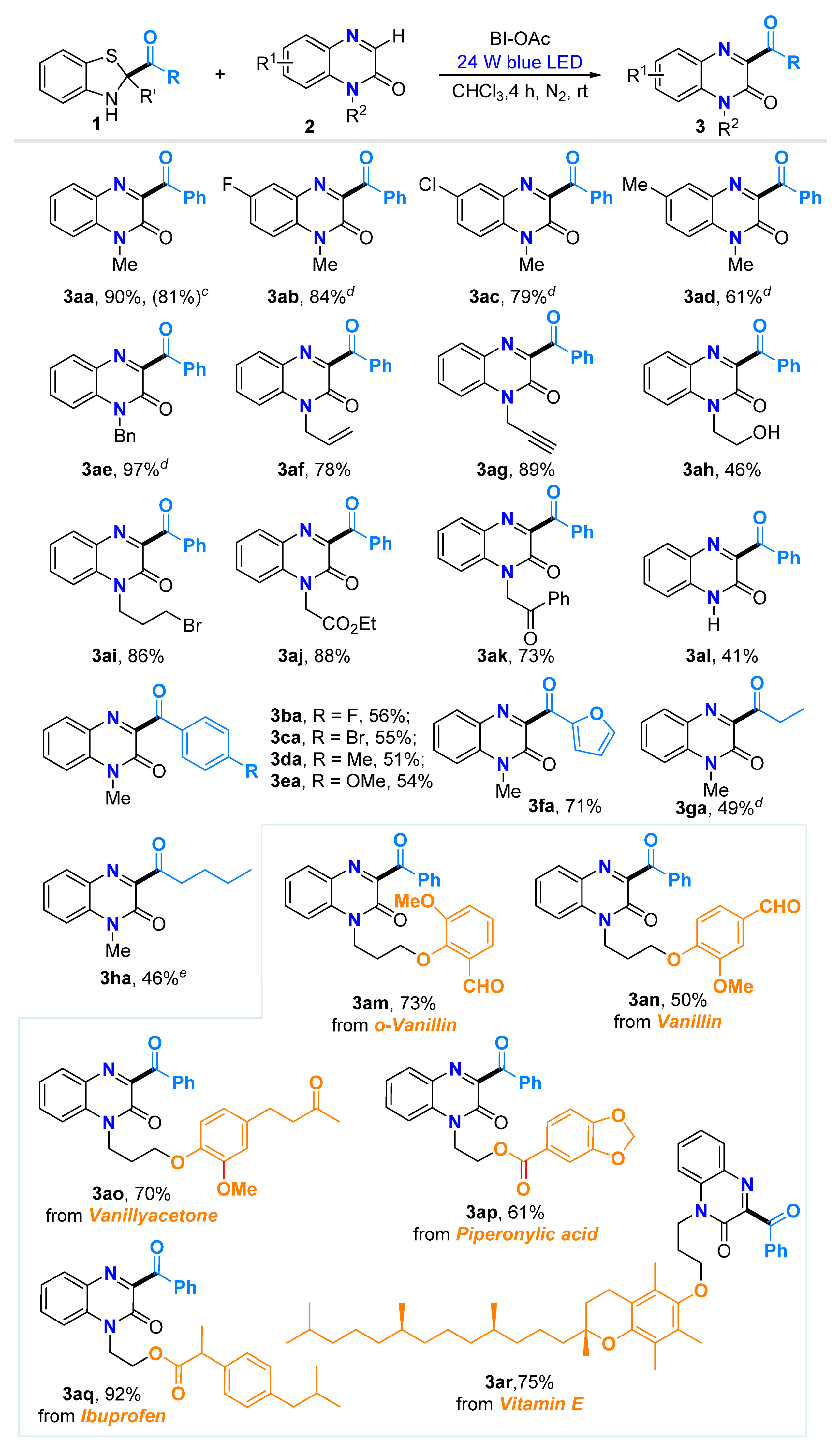 Molecules 26 06843 sch002