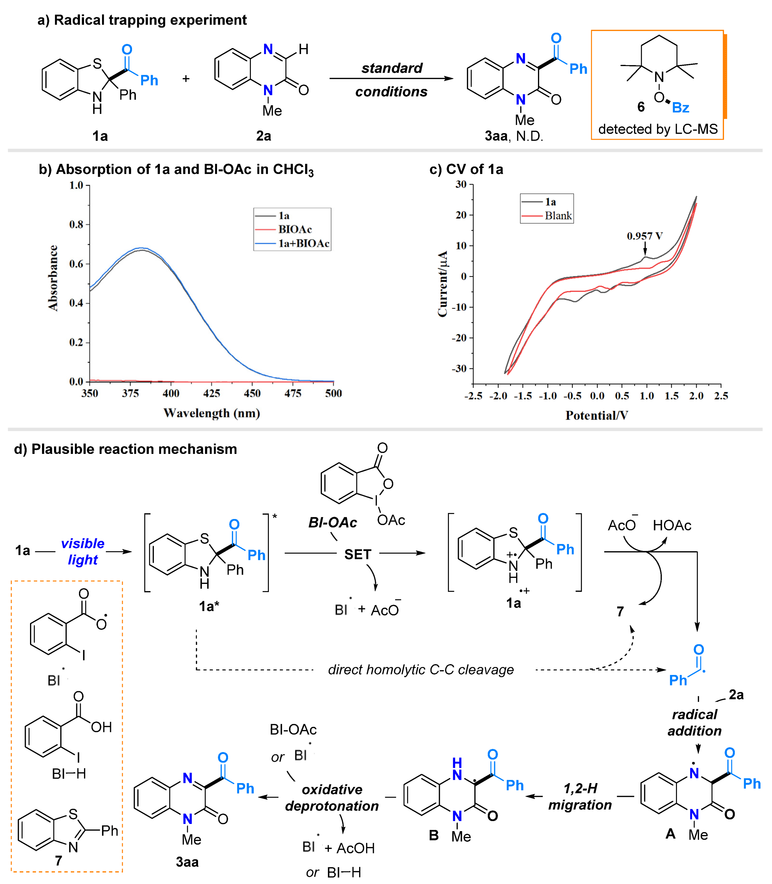 Molecules 26 06843 sch004