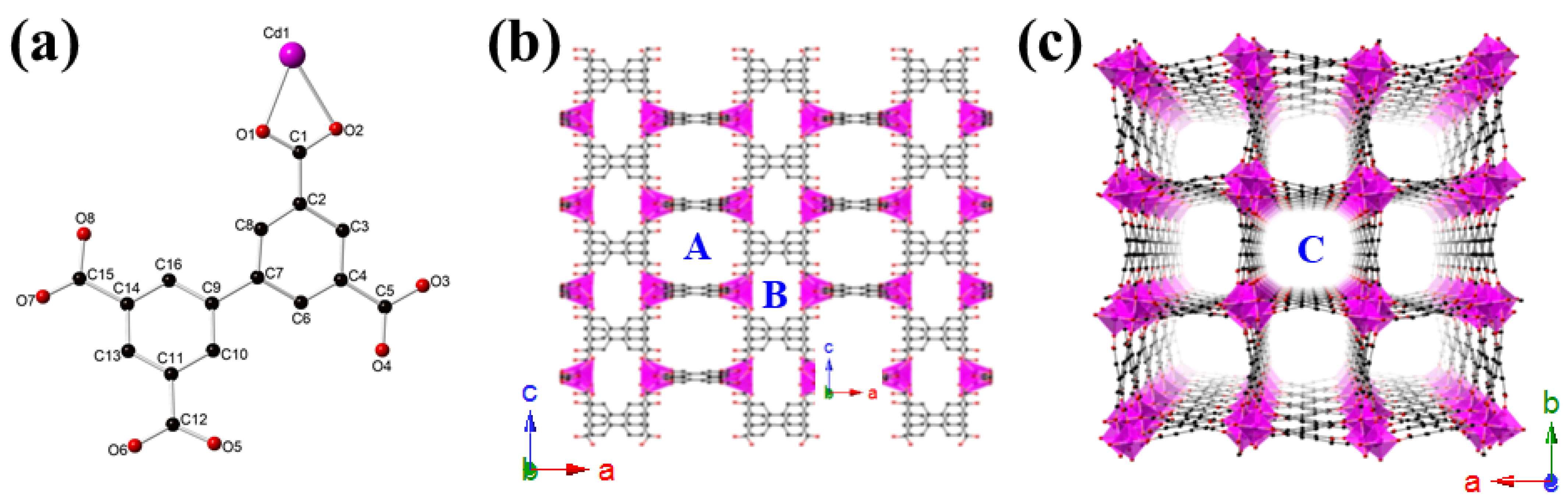Molecules 26 06847 g001
