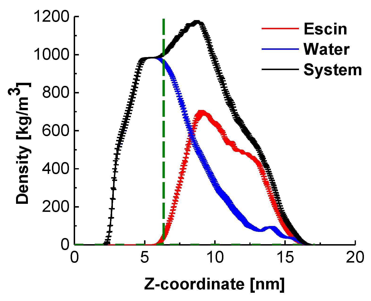 Molecules 26 06856 g003