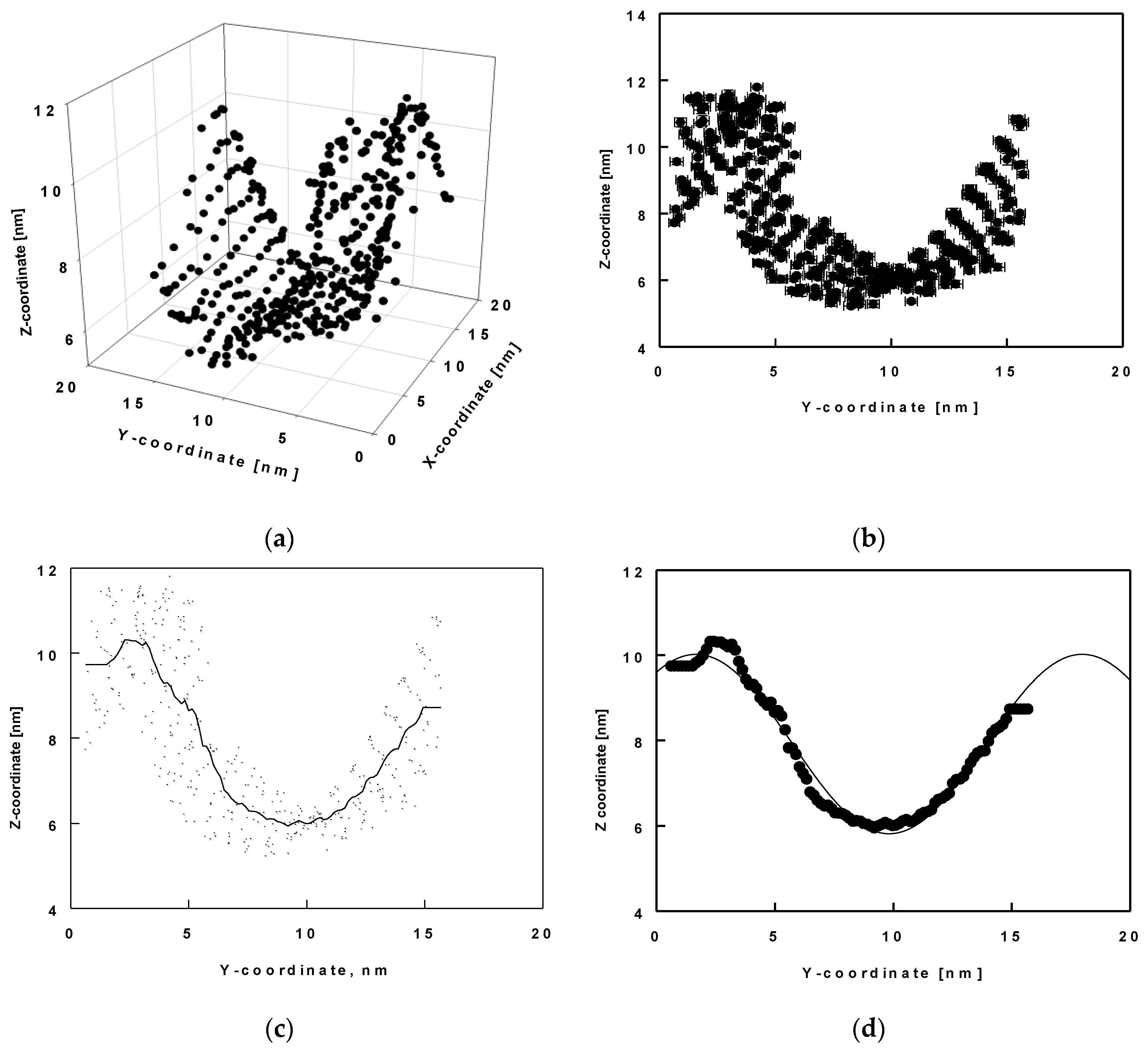 Molecules 26 06856 g007