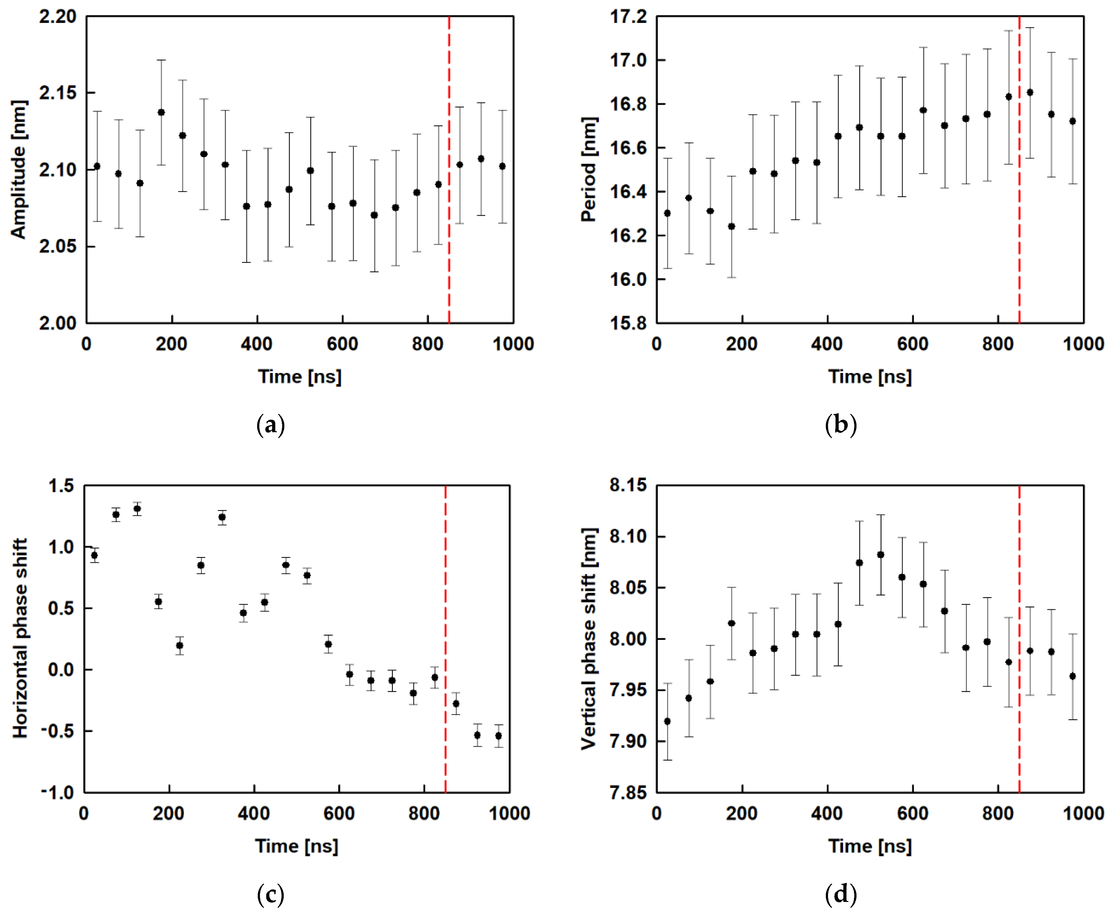 Molecules 26 06856 g008