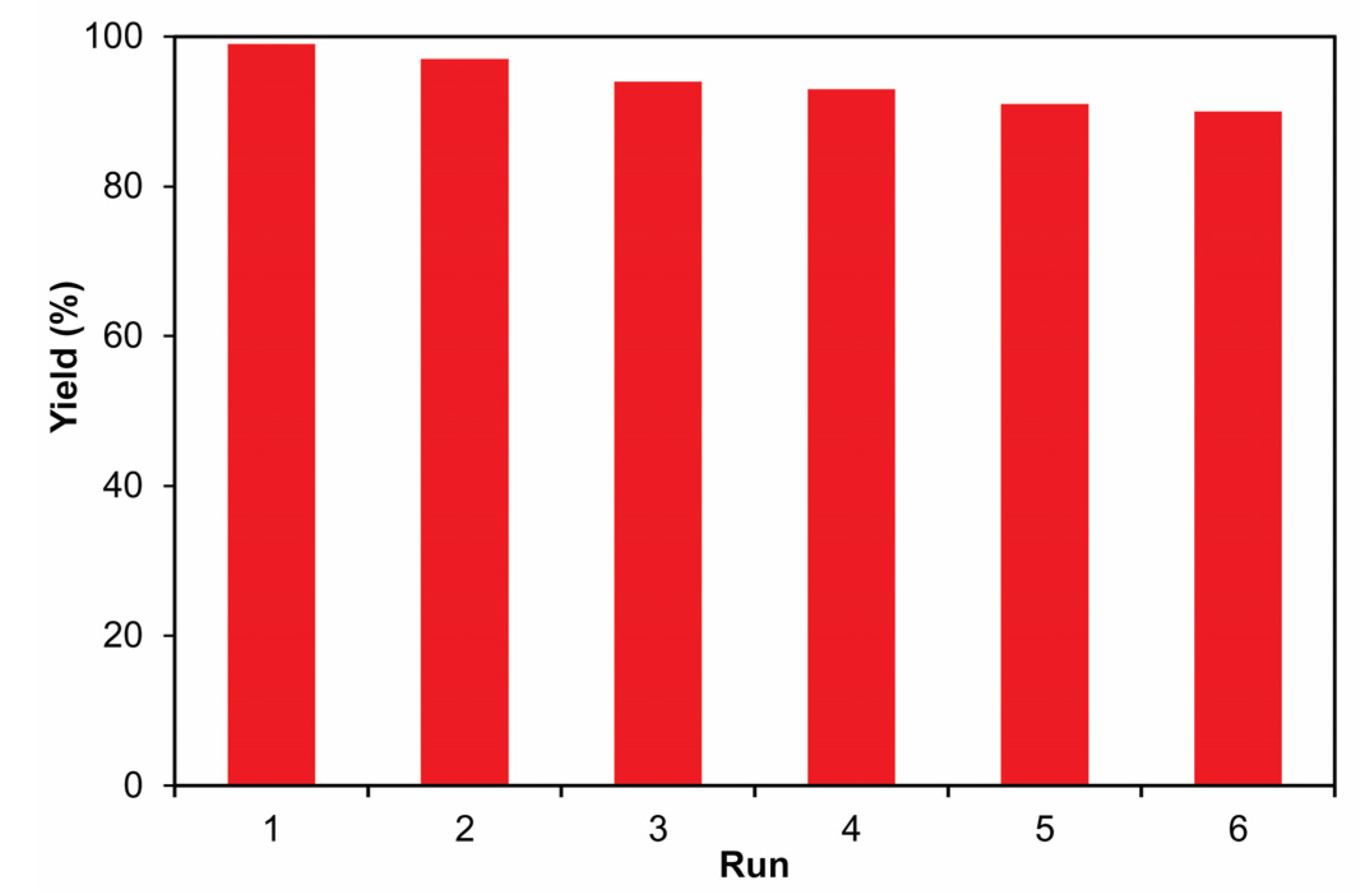 Molecules 26 06859 g008