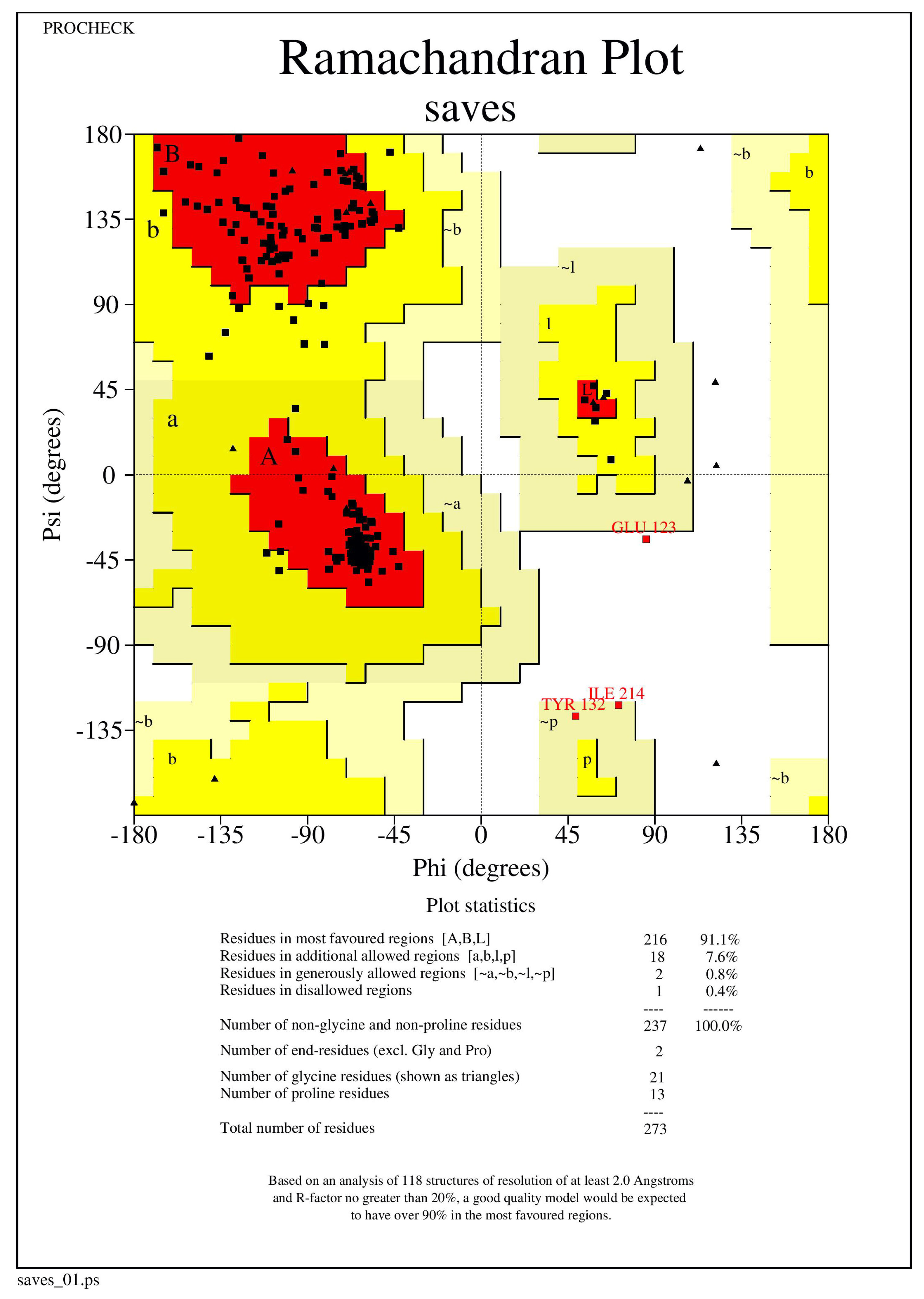 Molecules 26 06863 g006