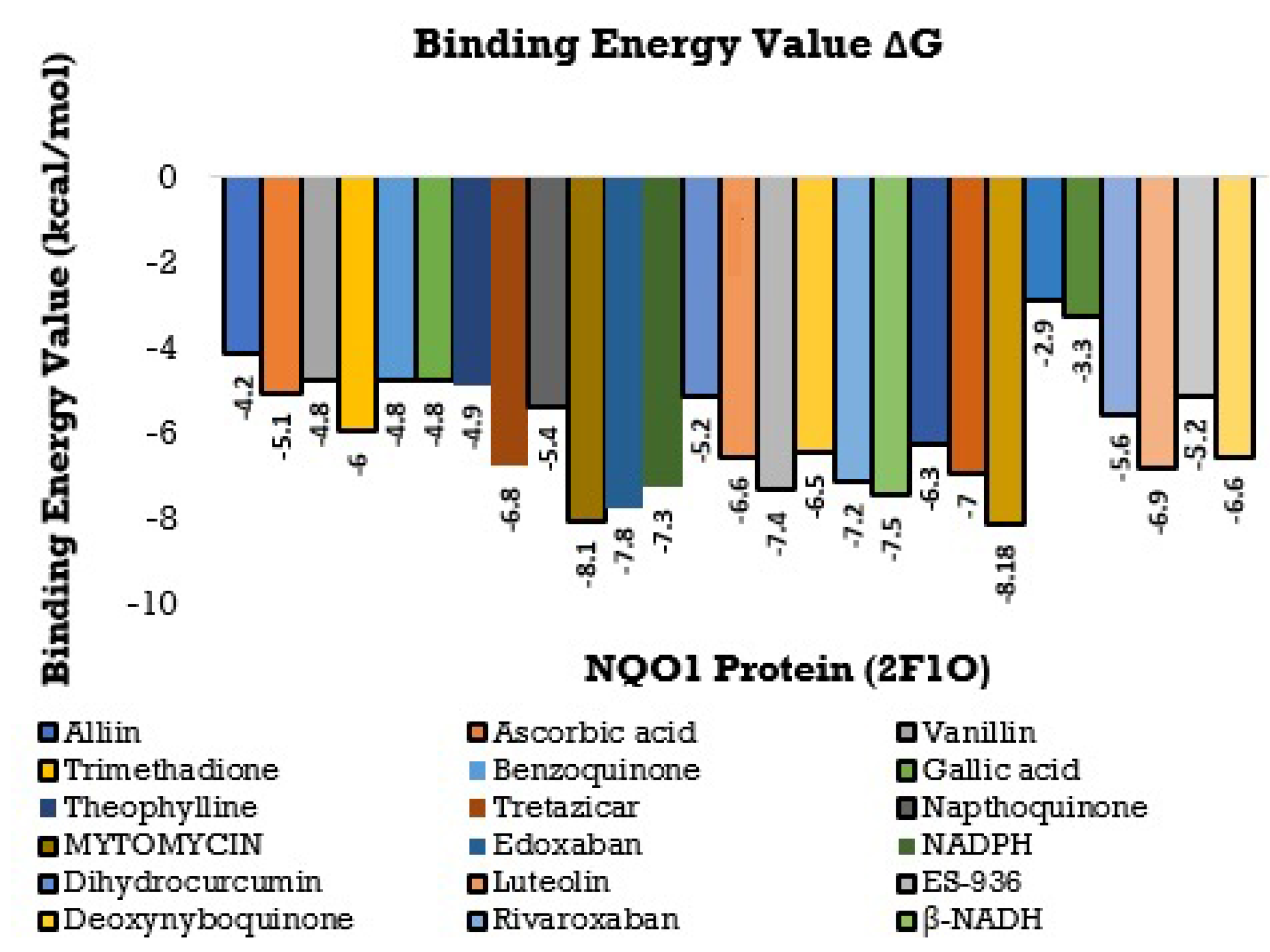Molecules 26 06863 g008