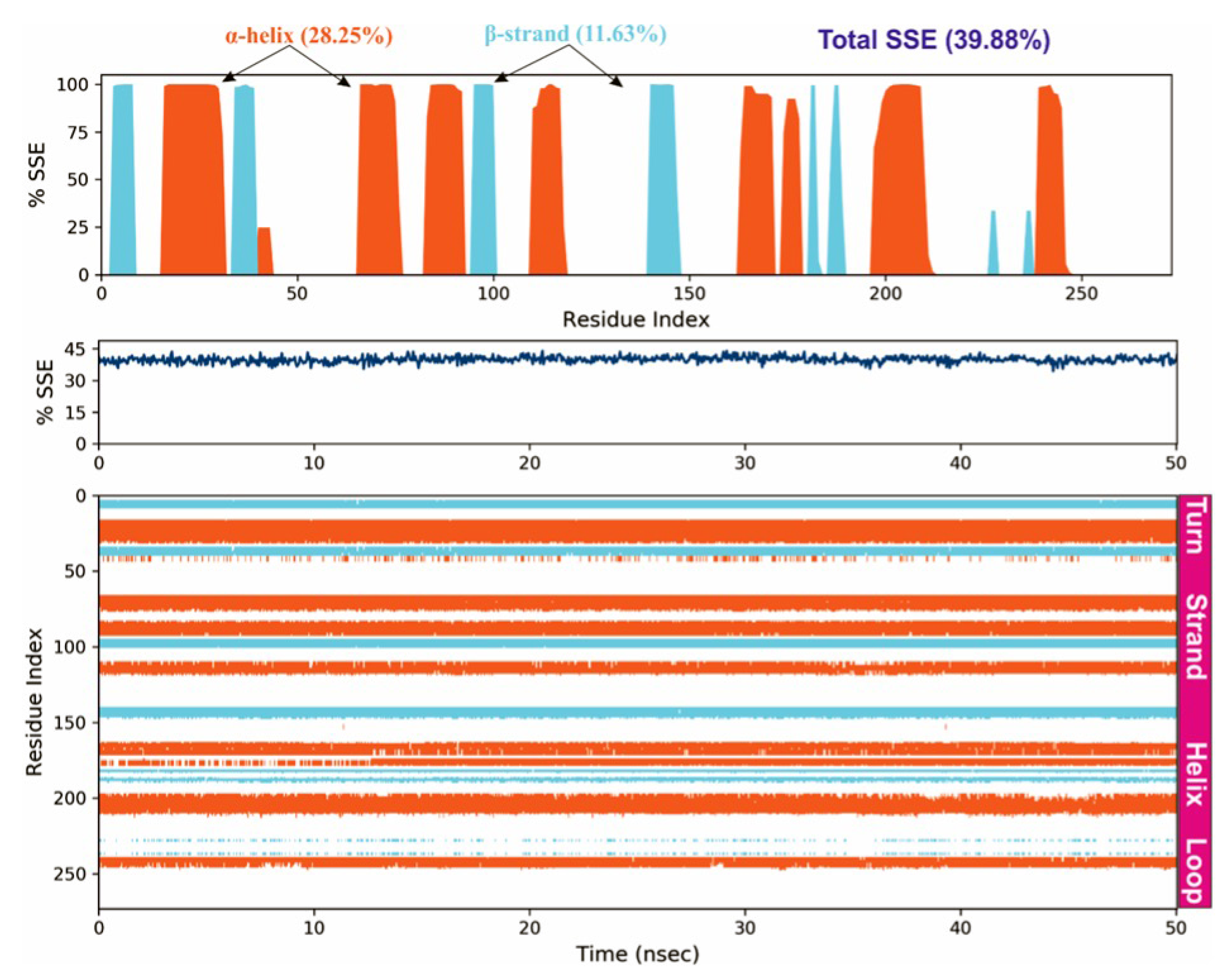 Molecules 26 06863 g014